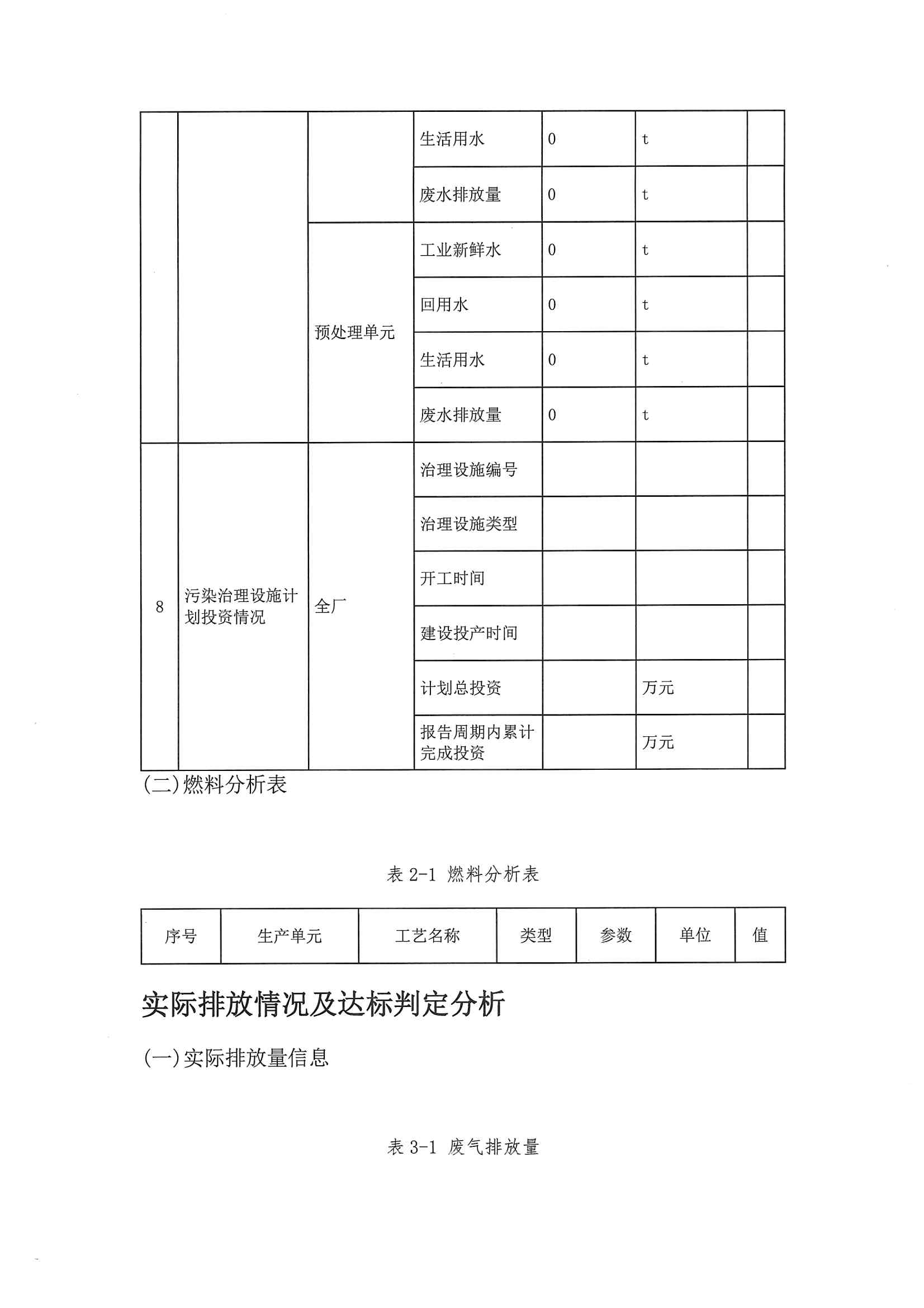 2020二季度排污许可执行报告(图12)