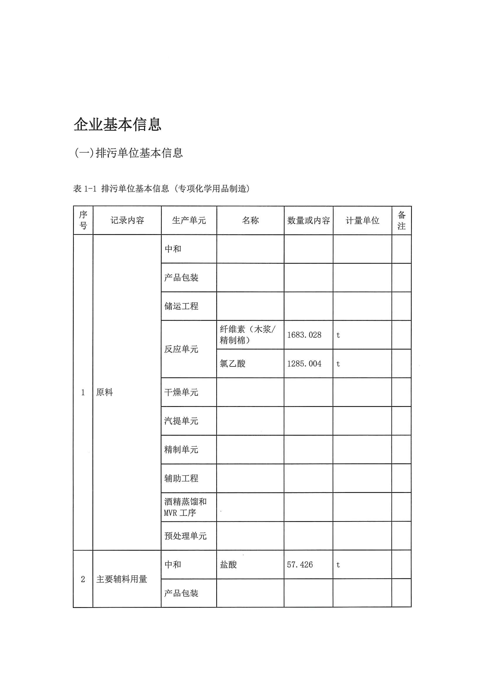 2020三季度排污许可执行报告(图3)