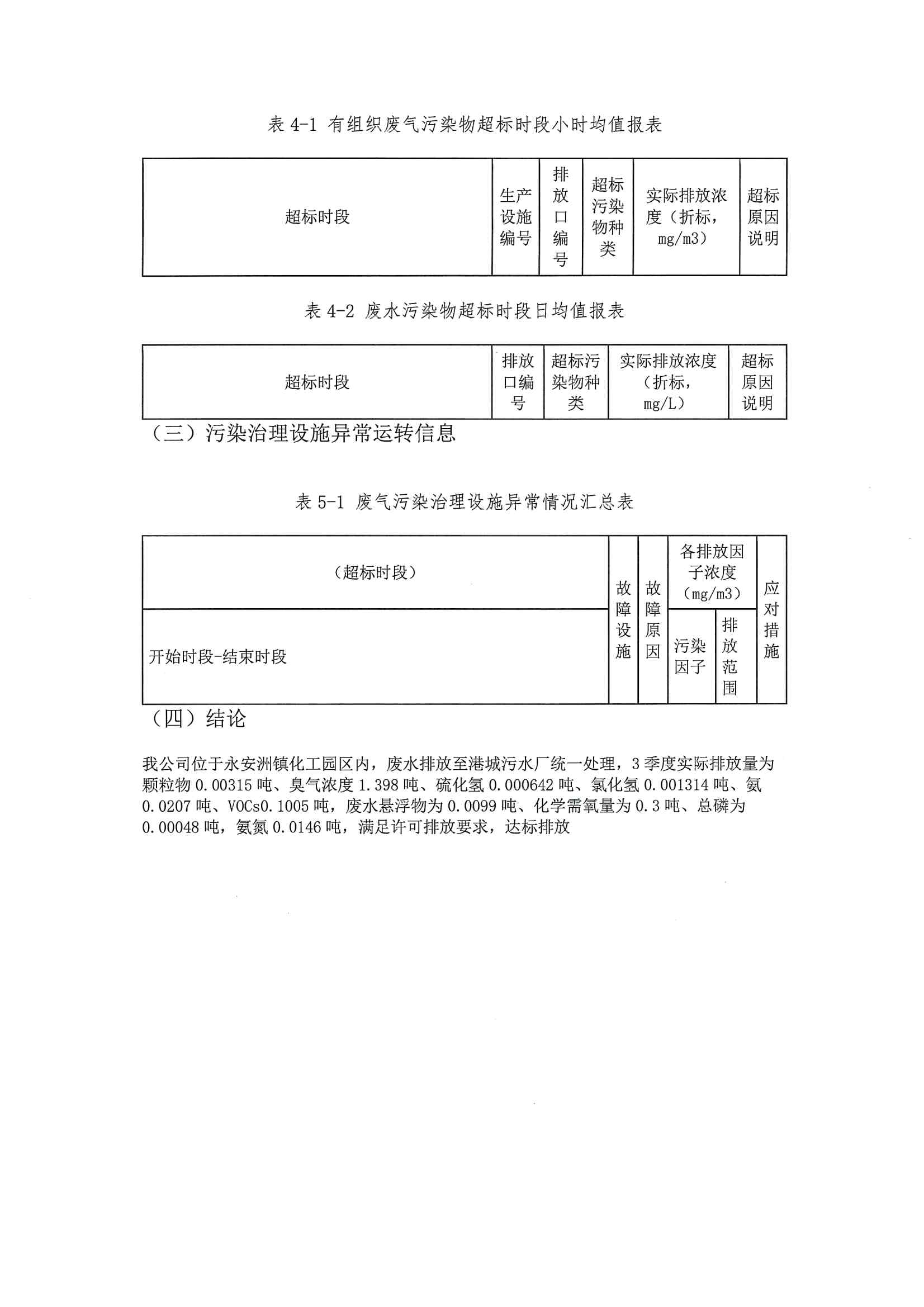 2020三季度排污许可执行报告(图12)