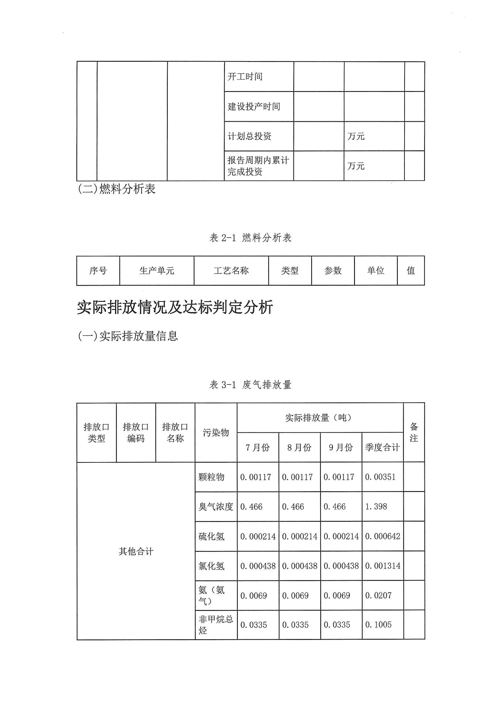 2020三季度排污许可执行报告(图10)