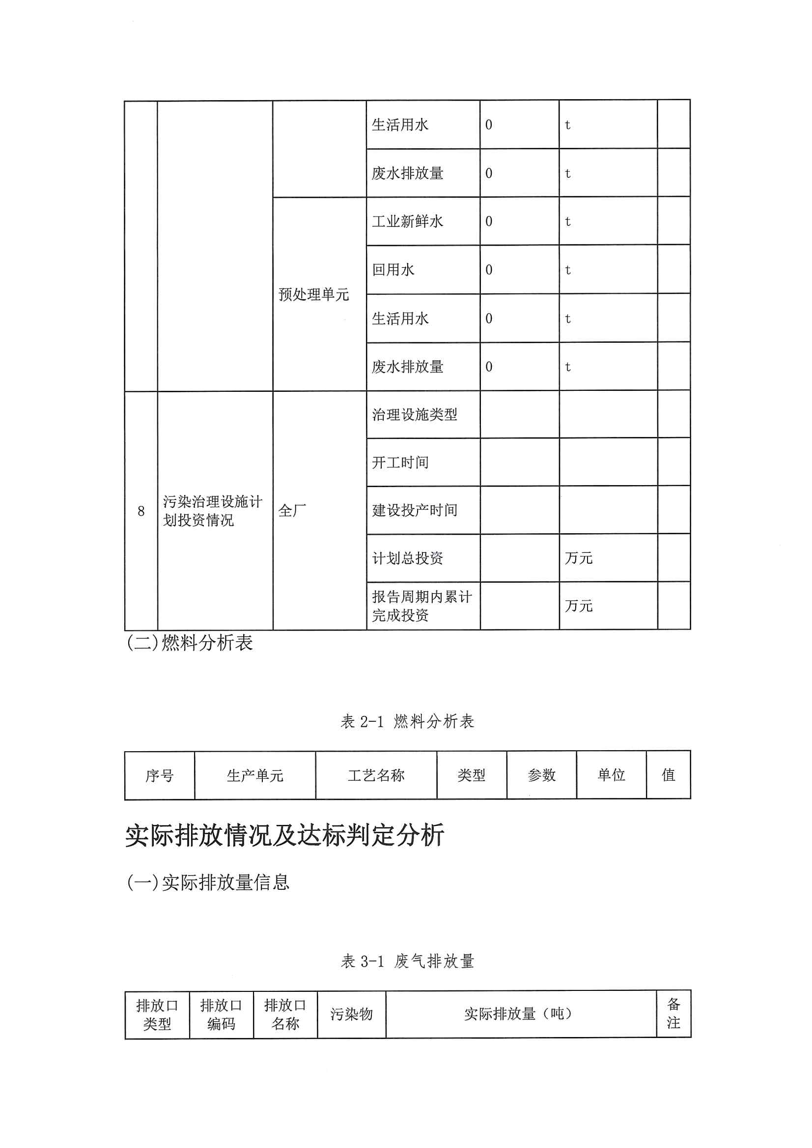 2020一季度排污许可执行报告(图12)