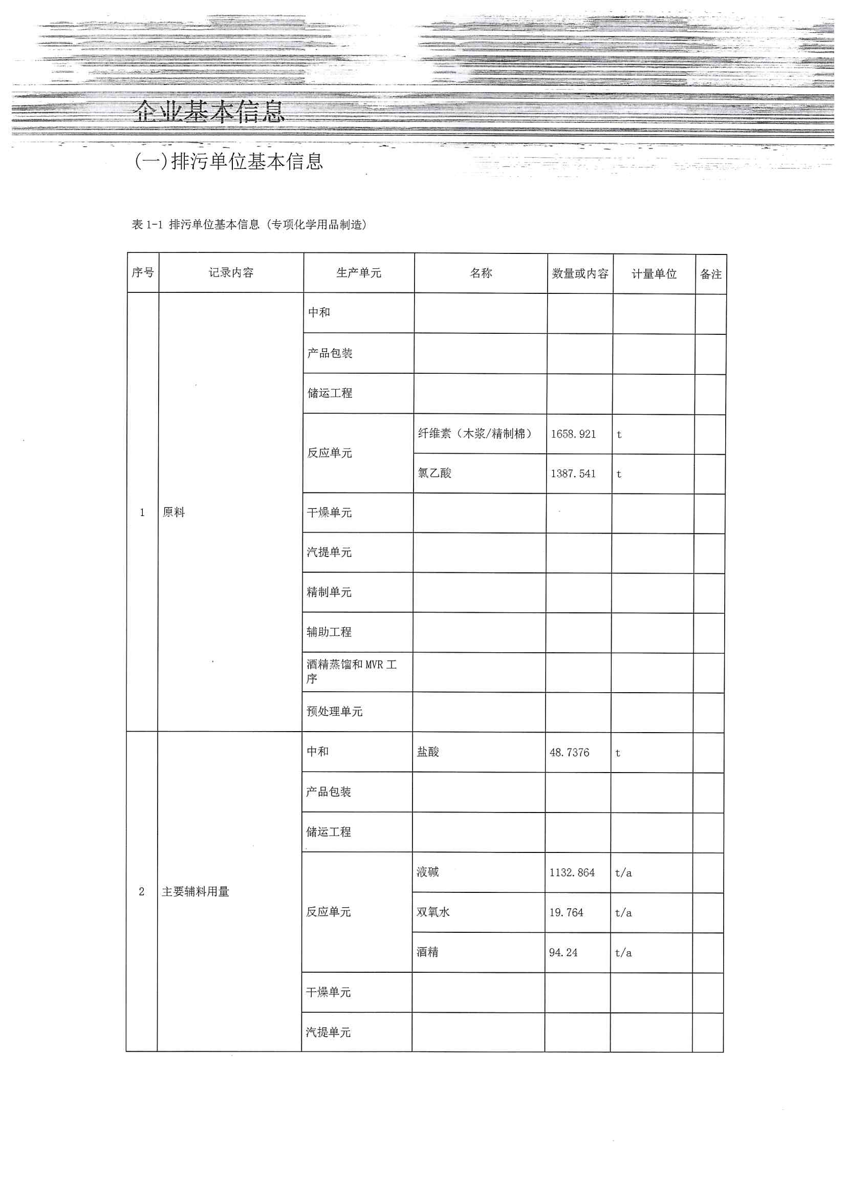 2020四季度排污许可执行报告(图3)