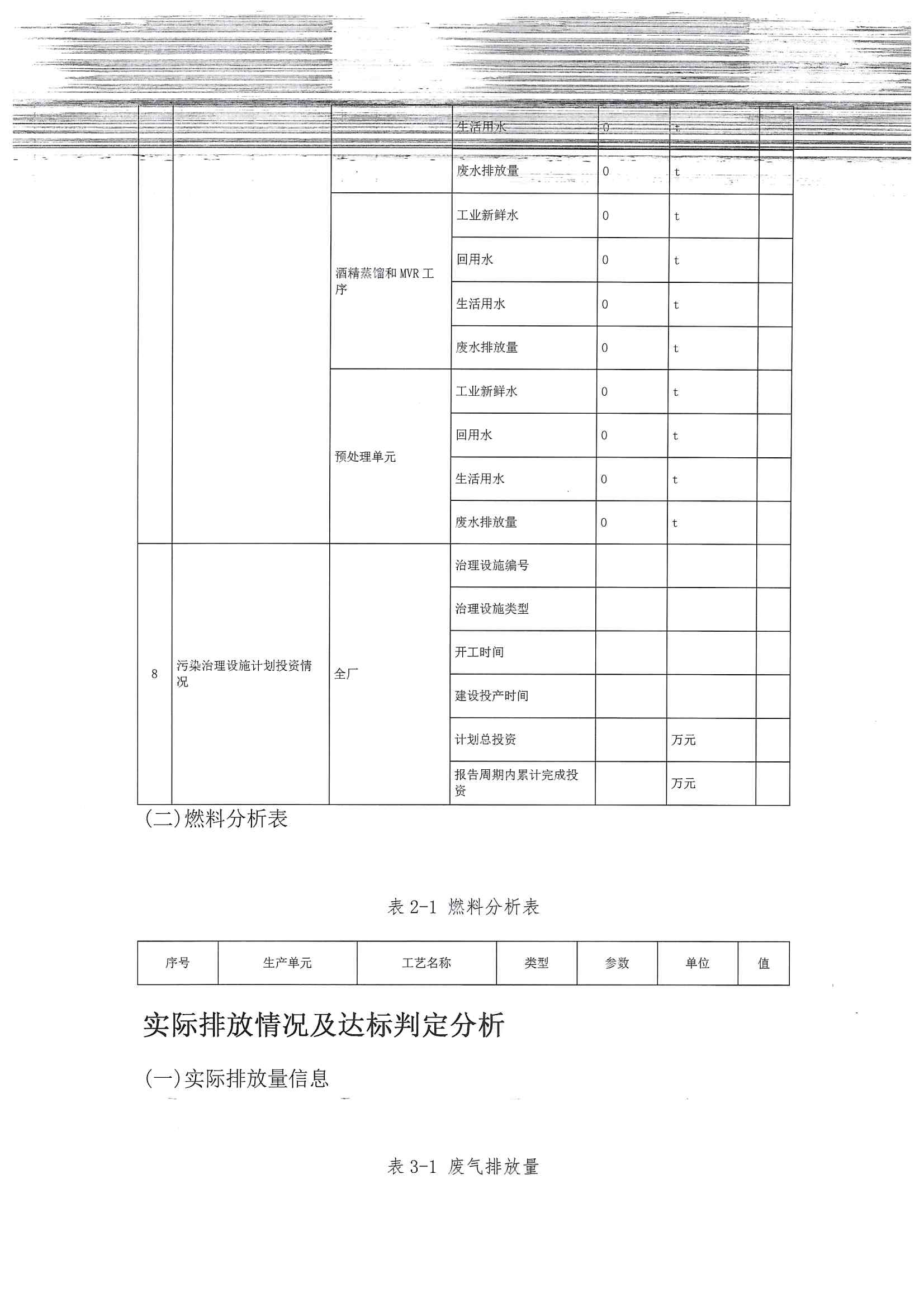 2020四季度排污许可执行报告(图8)