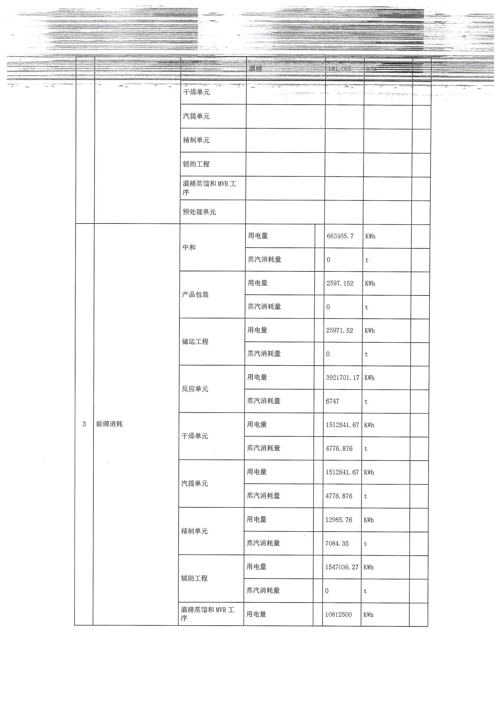 2020排污许可年报(图6)