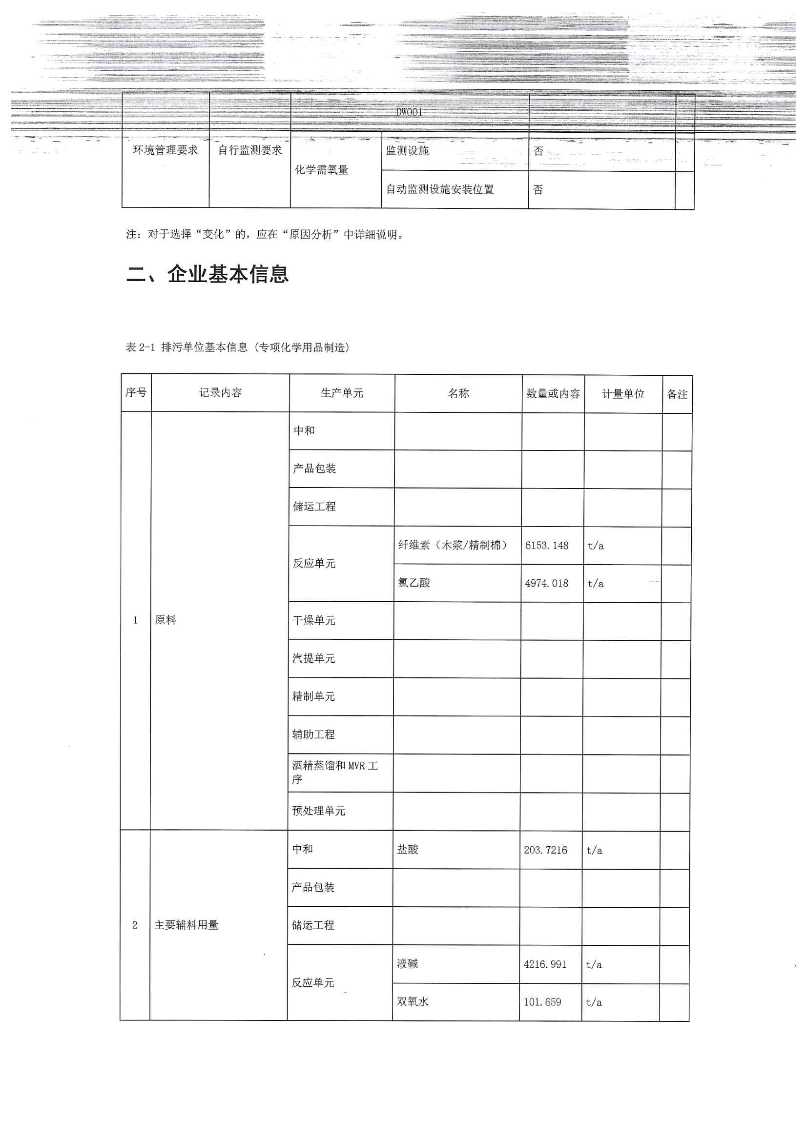 2020排污许可年报(图5)