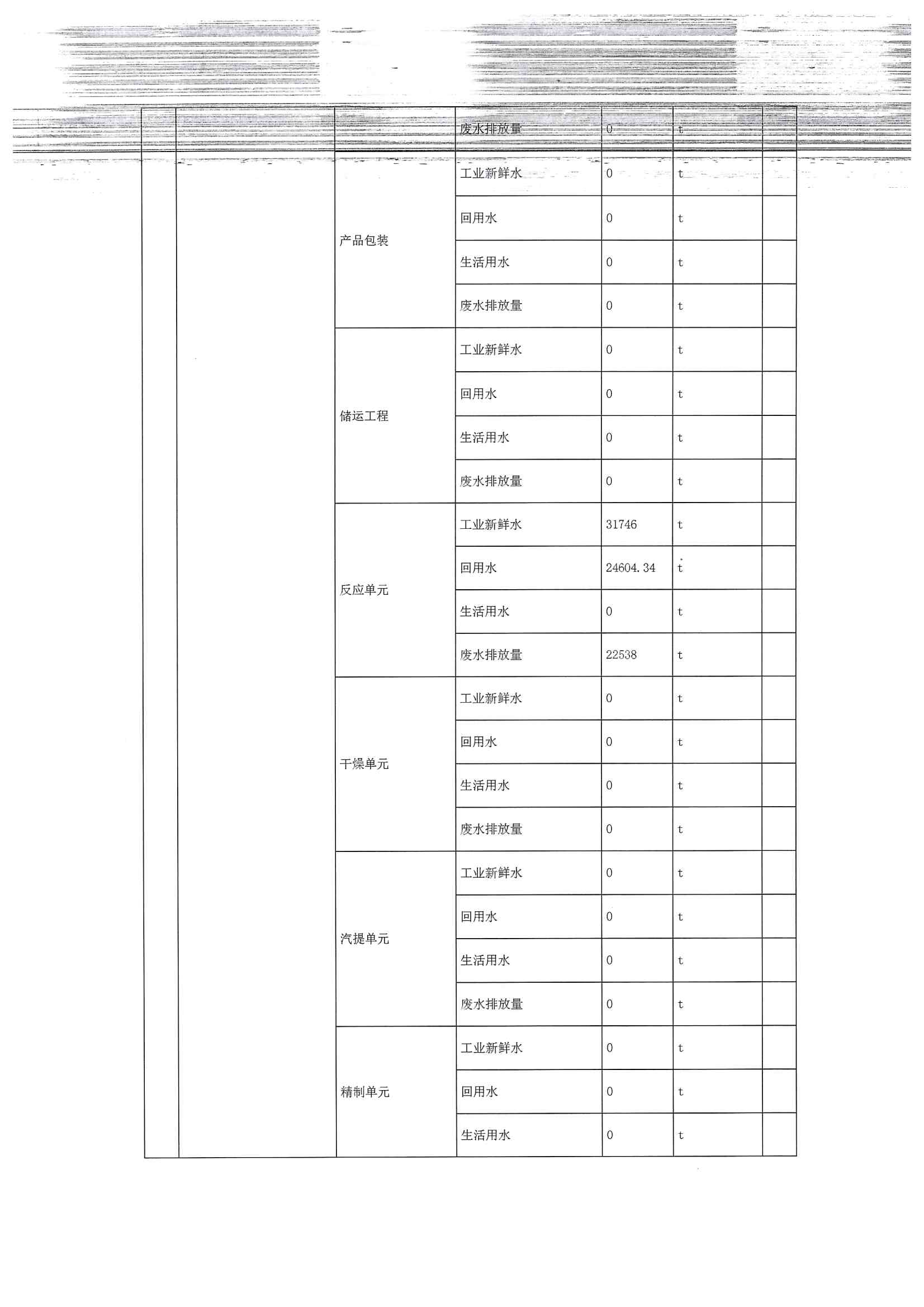 2020排污许可年报(图9)
