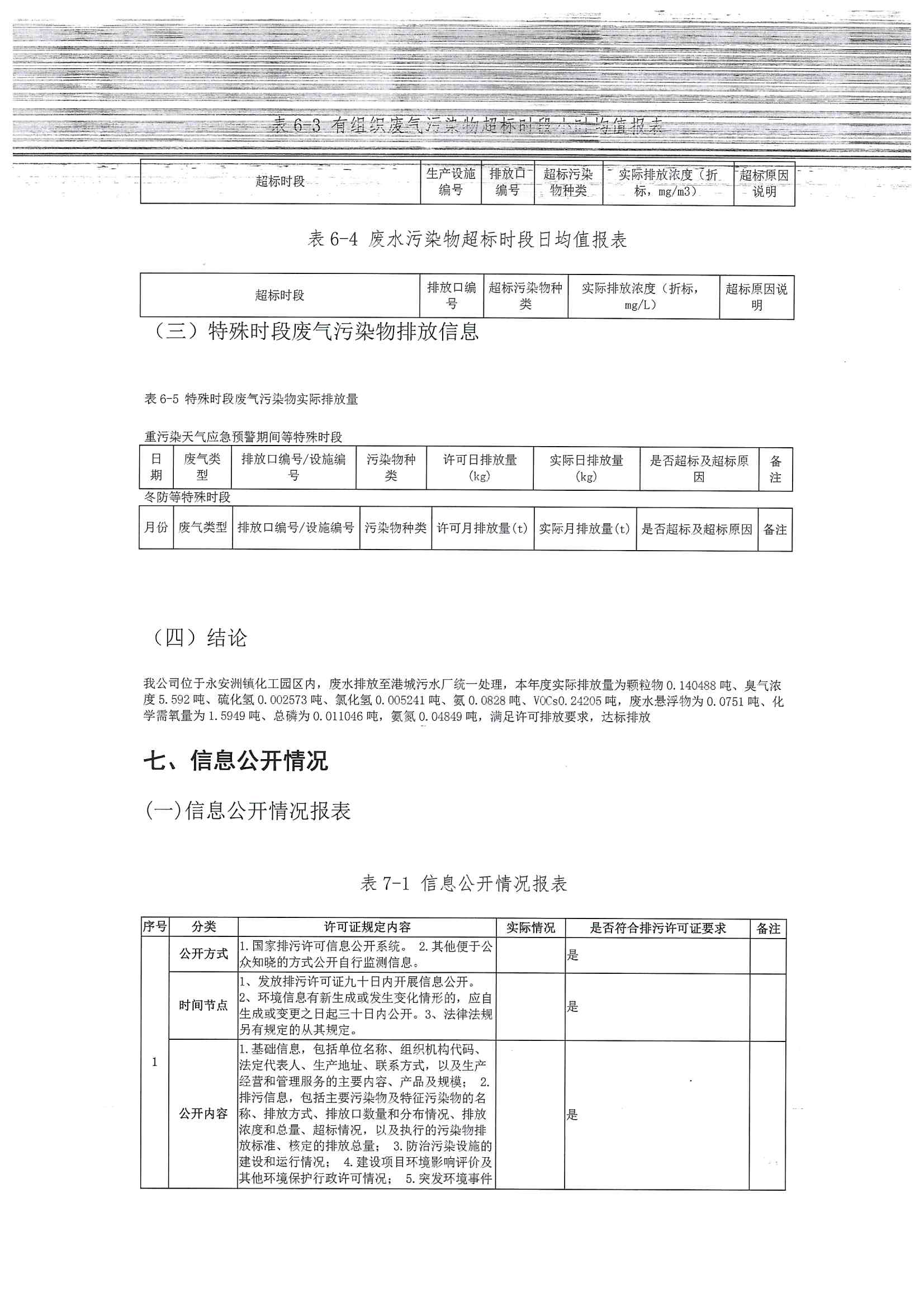 2020排污许可年报(图16)