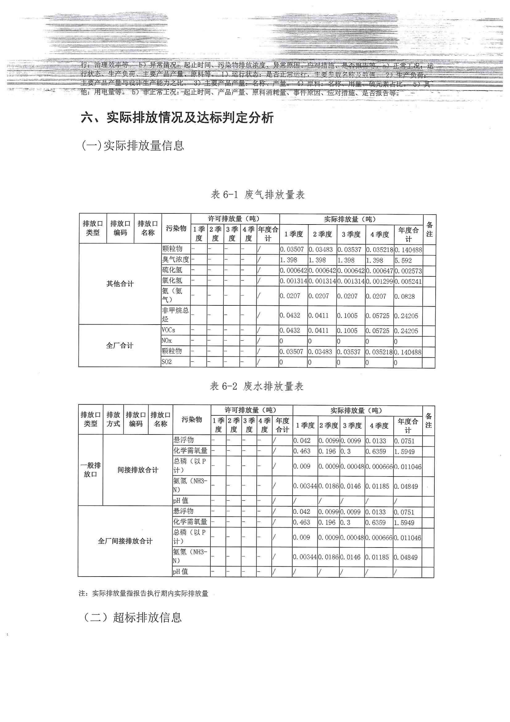 2020排污许可年报(图15)