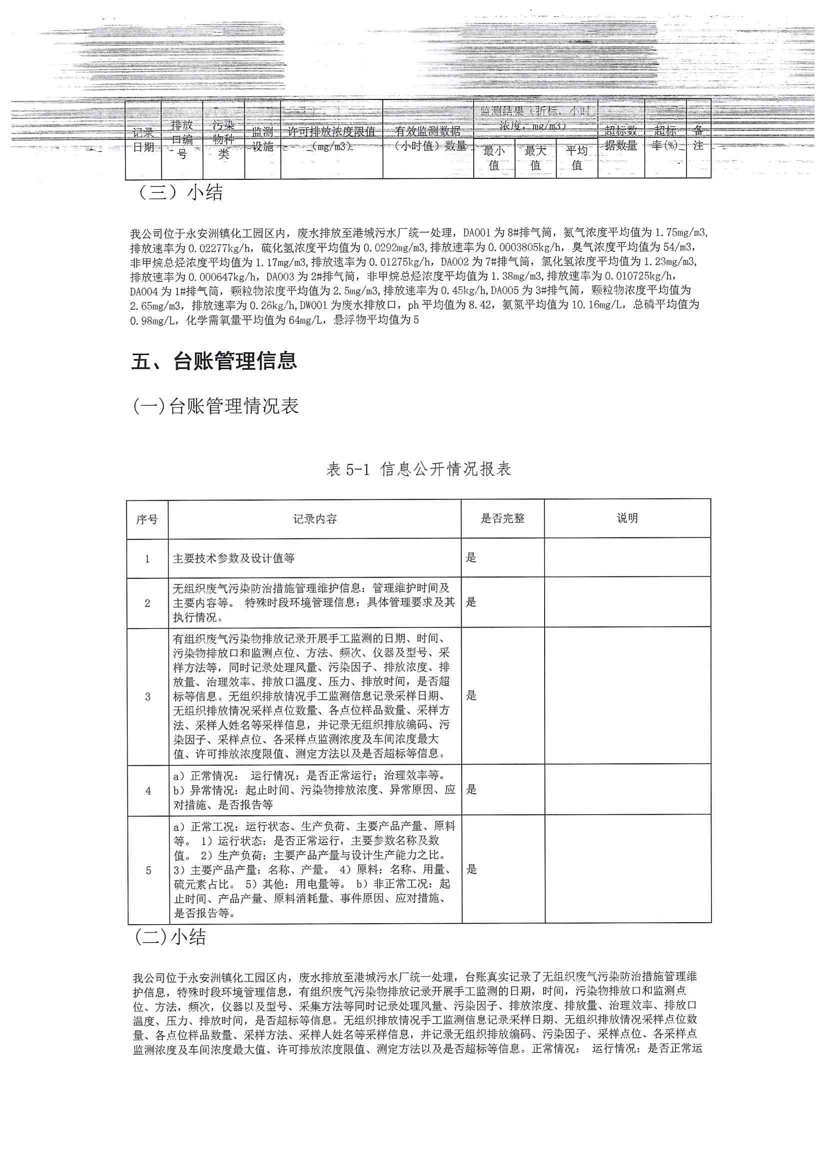 2020排污许可年报(图14)