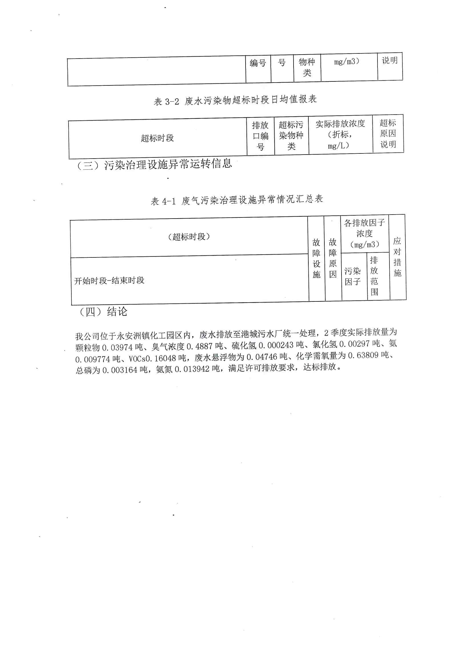 2021排污许可证2季度报(图12)