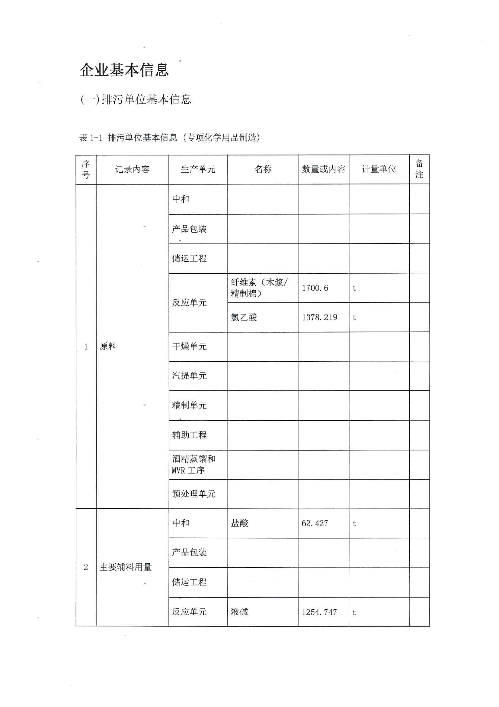 2021排污许可证2季度报(图3)