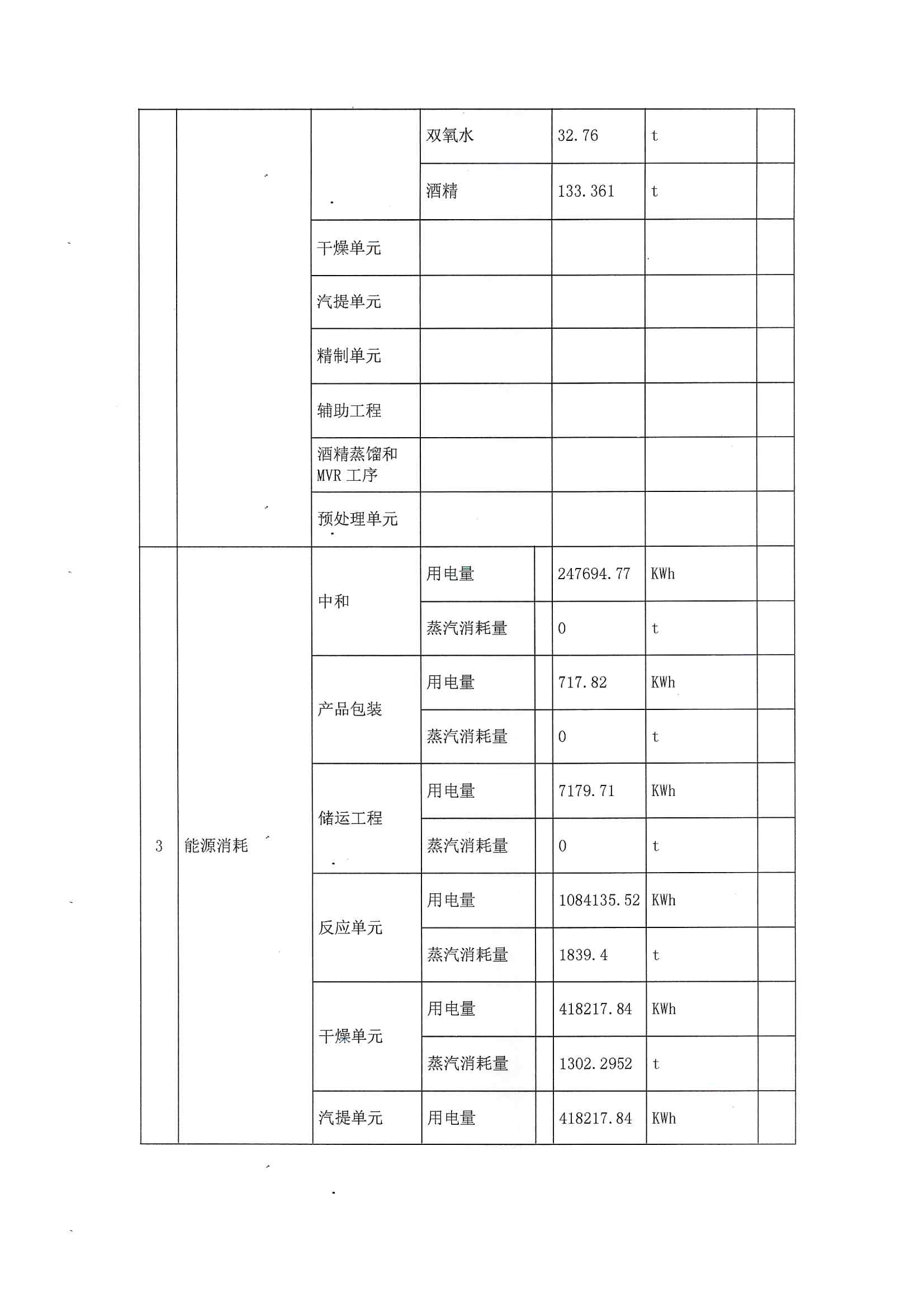 2021排污许可证2季度报(图4)