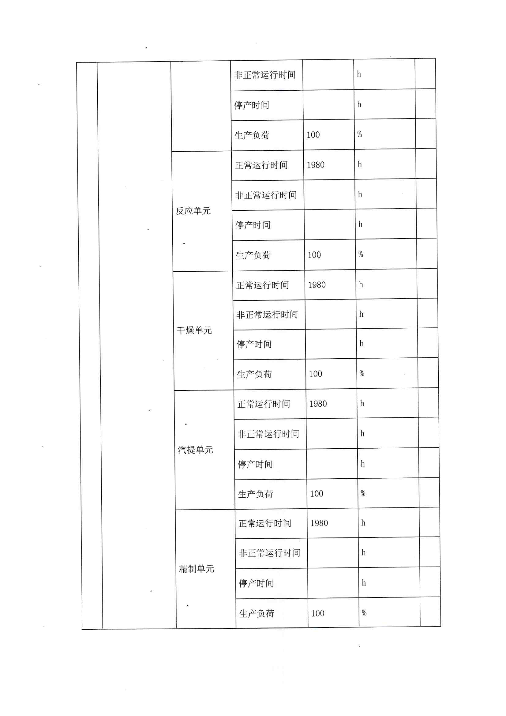 2021排污许可证2季度报(图6)