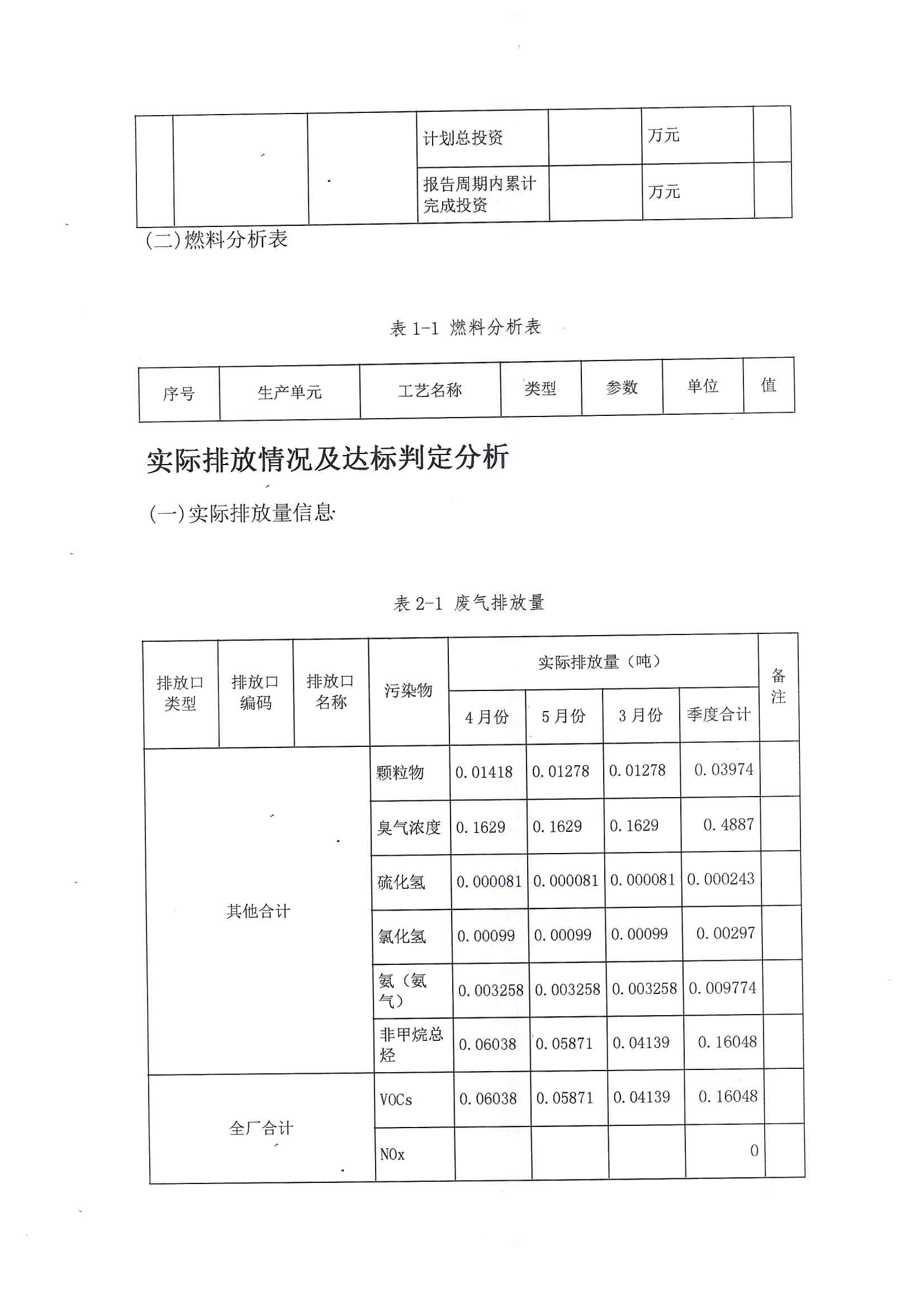 2021排污许可证2季度报(图10)