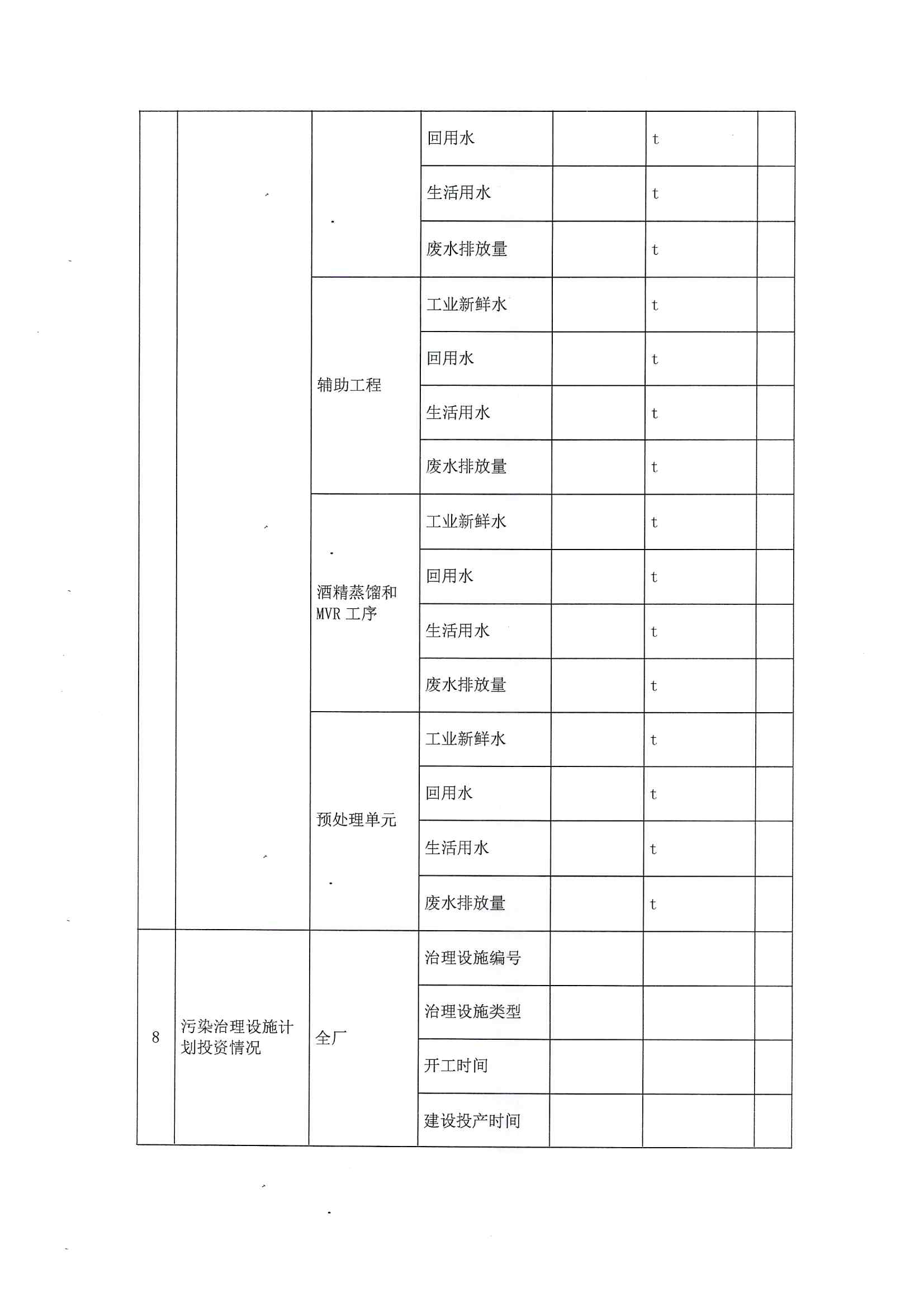2021排污许可证2季度报(图9)