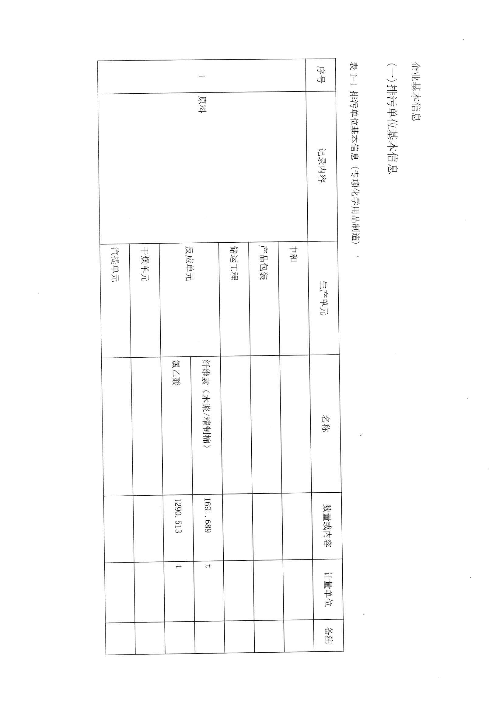 2021排污许可证1季度报(图3)