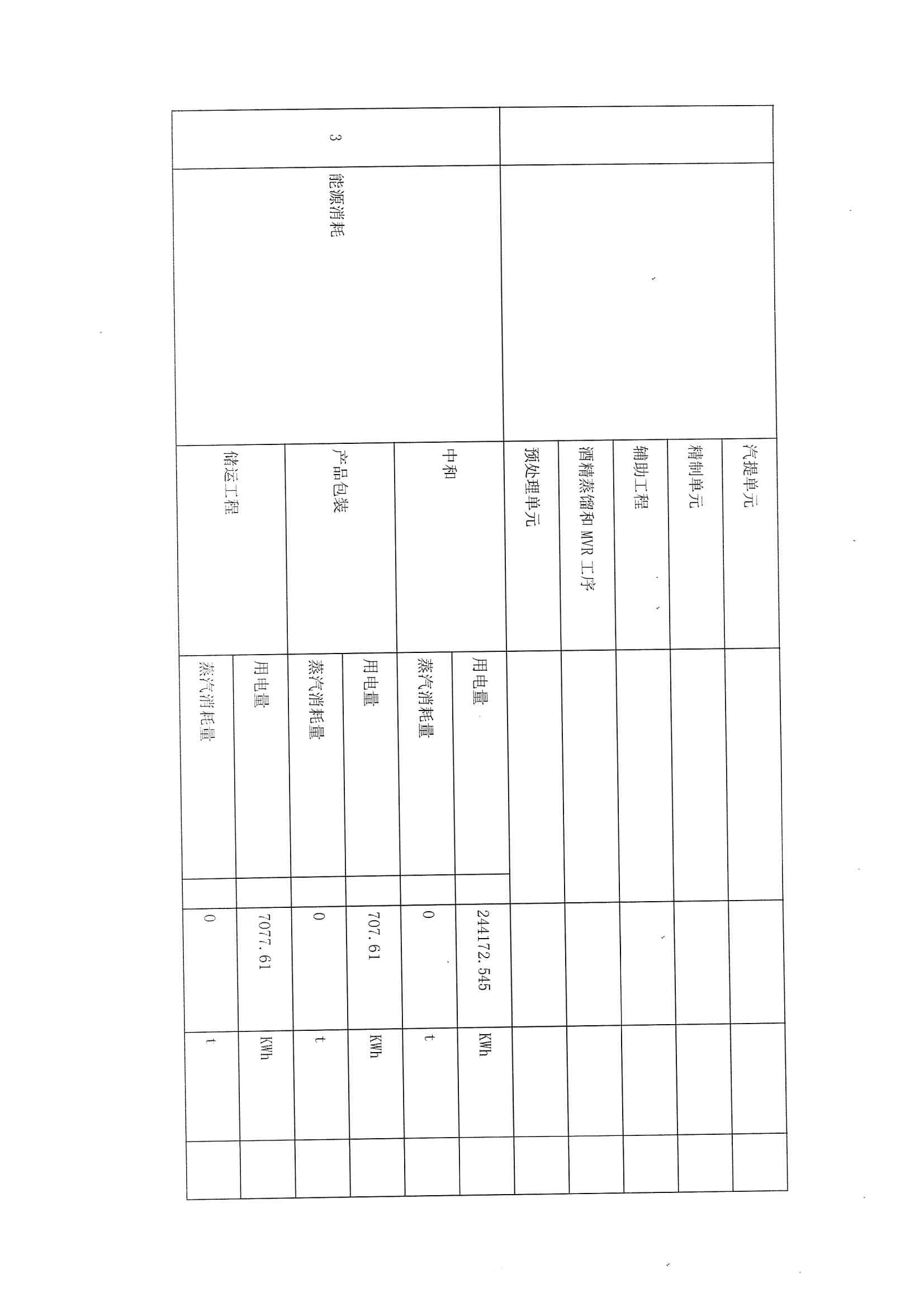 2021排污许可证1季度报(图5)