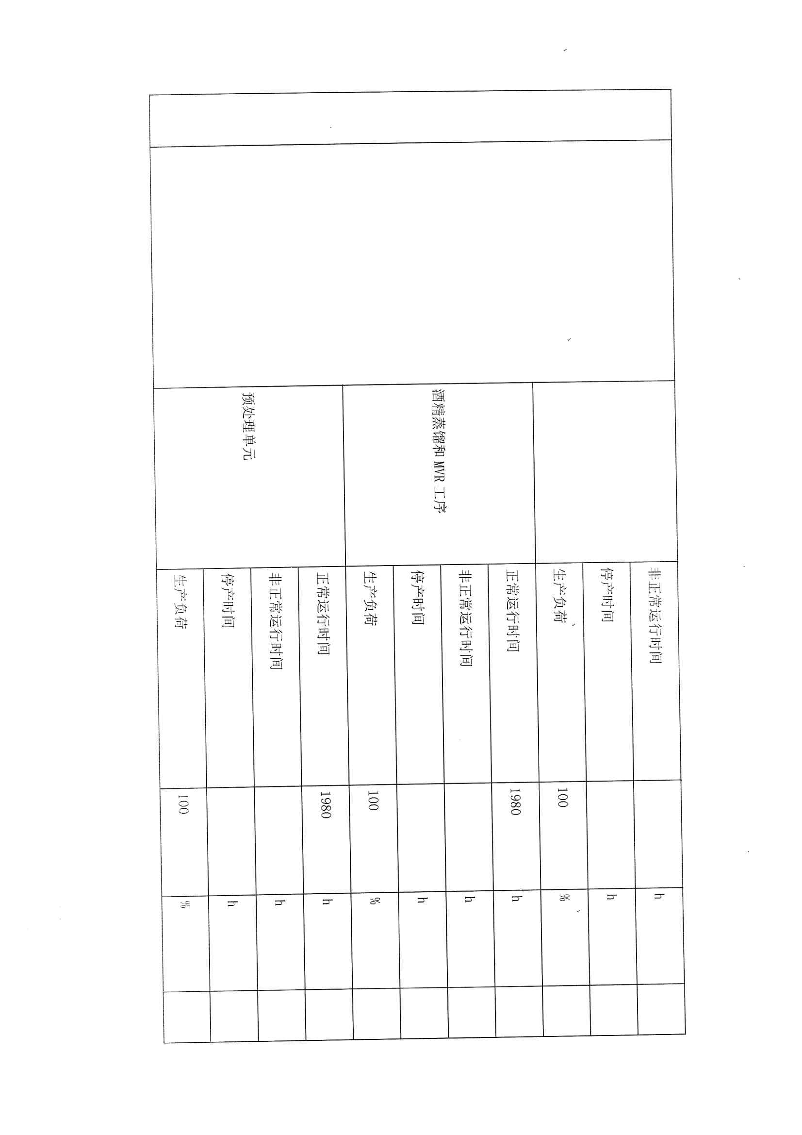 2021排污许可证1季度报(图10)