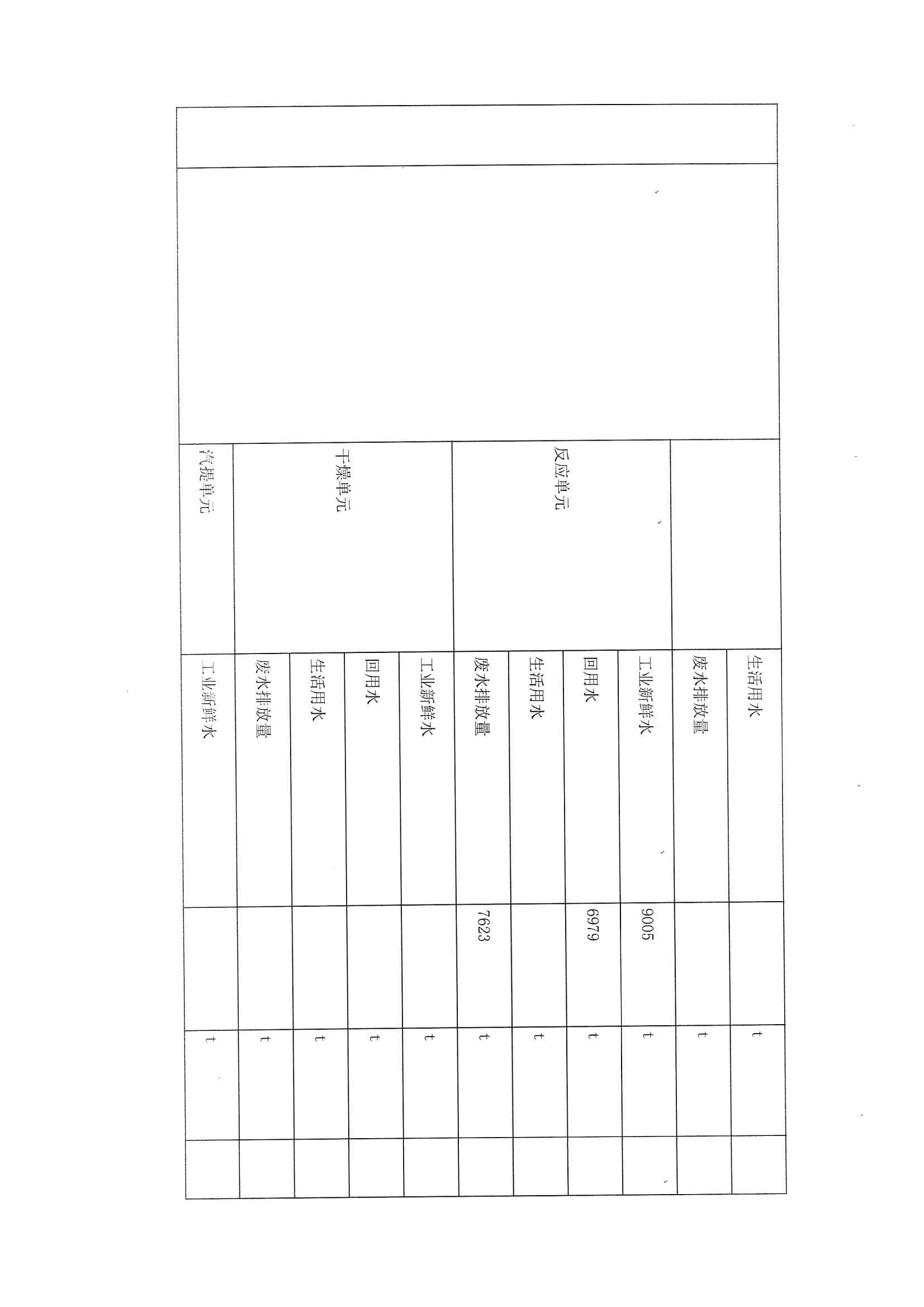 2021排污许可证1季度报(图12)