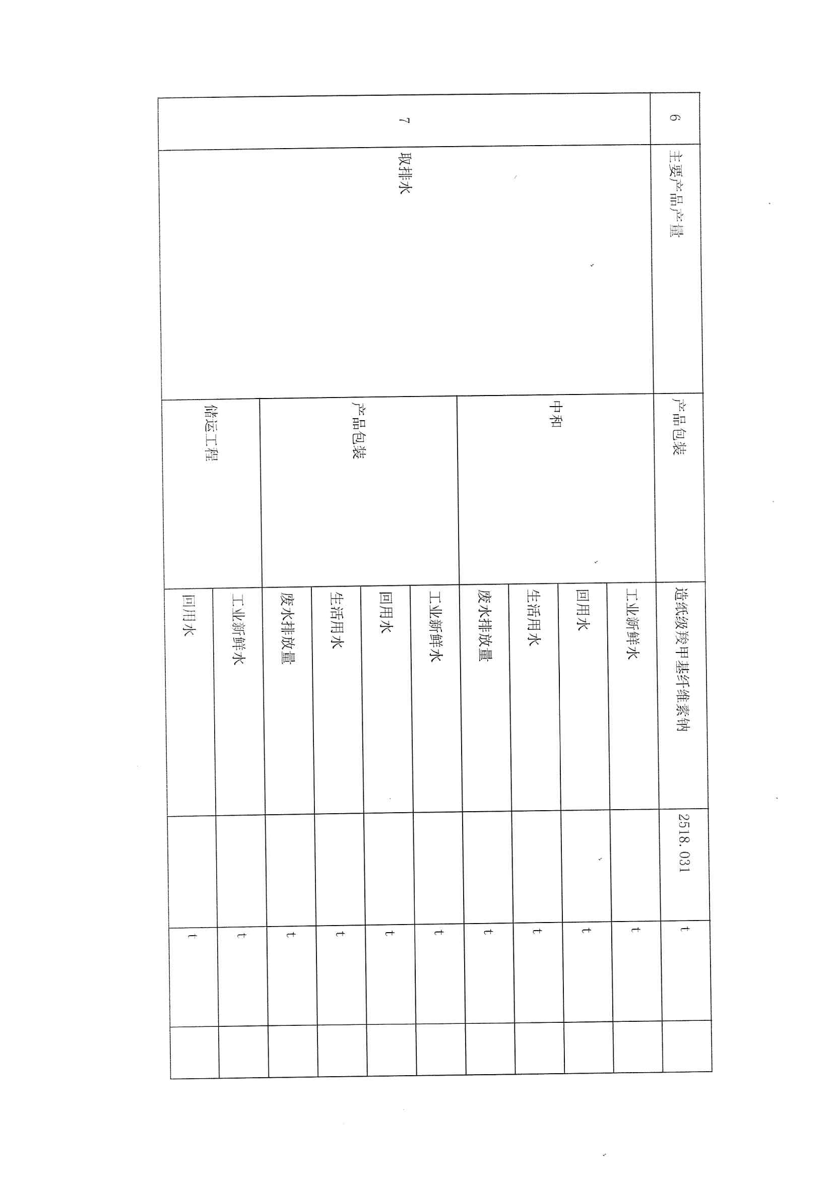 2021排污许可证1季度报(图11)