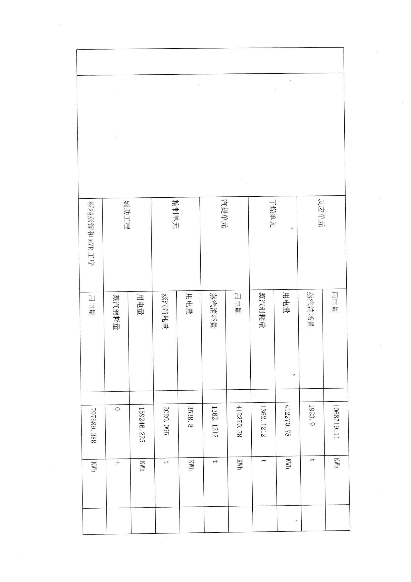 2021排污许可证1季度报(图6)