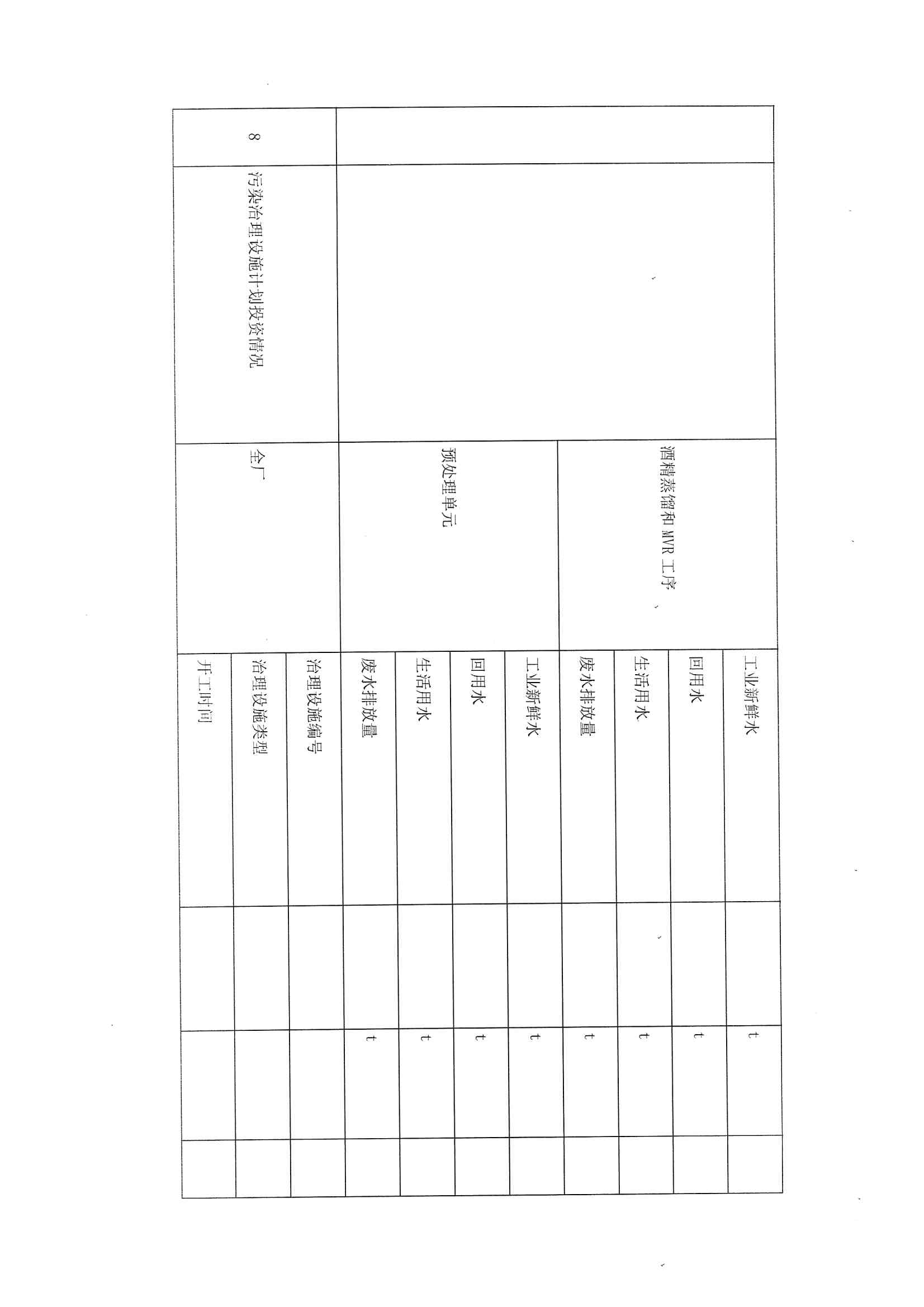 2021排污许可证1季度报(图14)