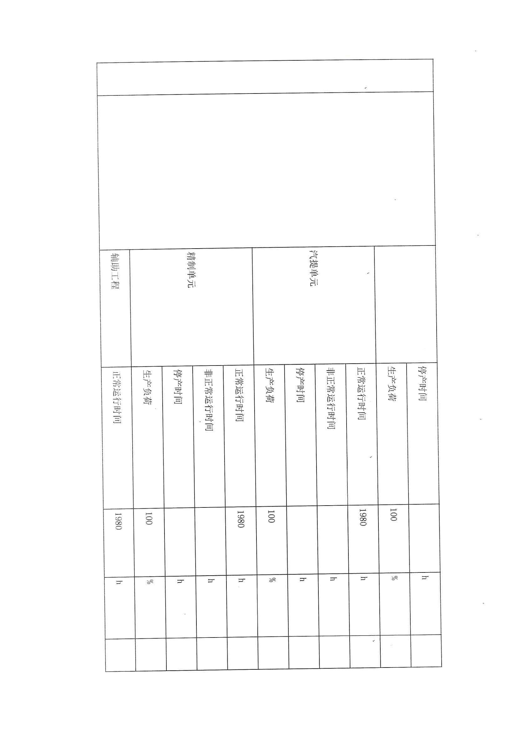 2021排污许可证1季度报(图9)
