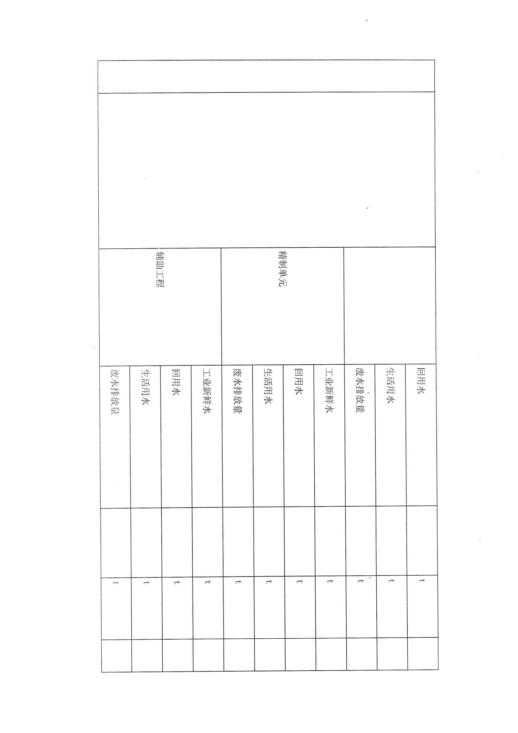 2021排污许可证1季度报(图13)