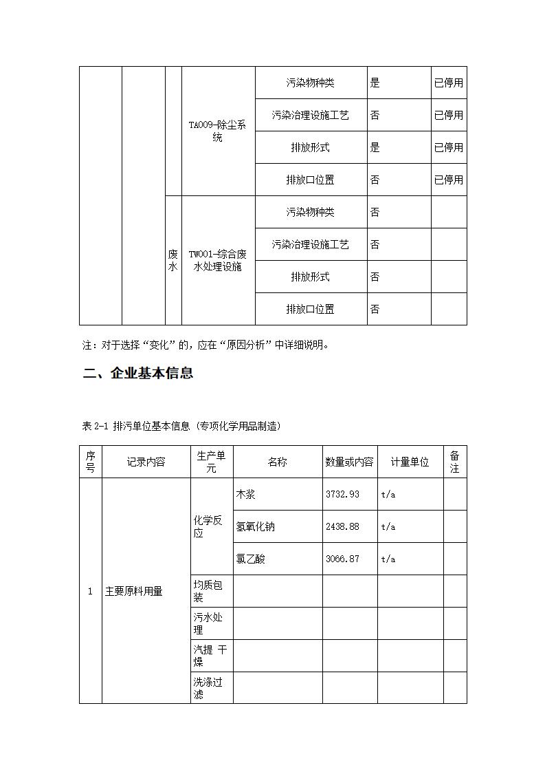 恒达科技泰兴有限公司-2021年排污许可证执行报告(图6)