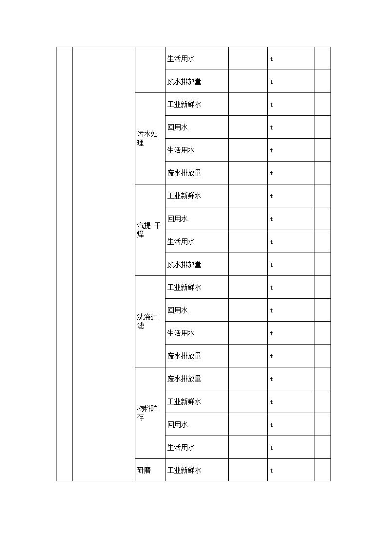 恒达科技泰兴有限公司-2021年排污许可证执行报告(图12)