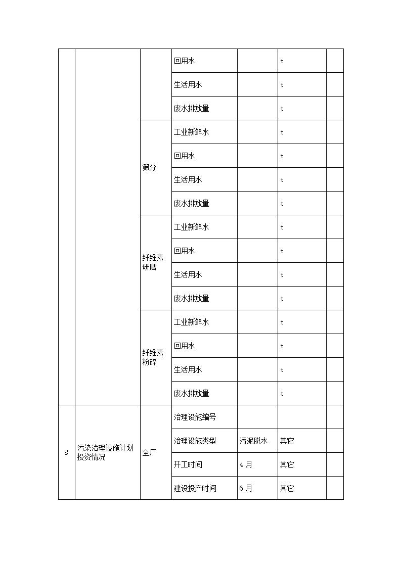 恒达科技泰兴有限公司-2021年排污许可证执行报告(图13)