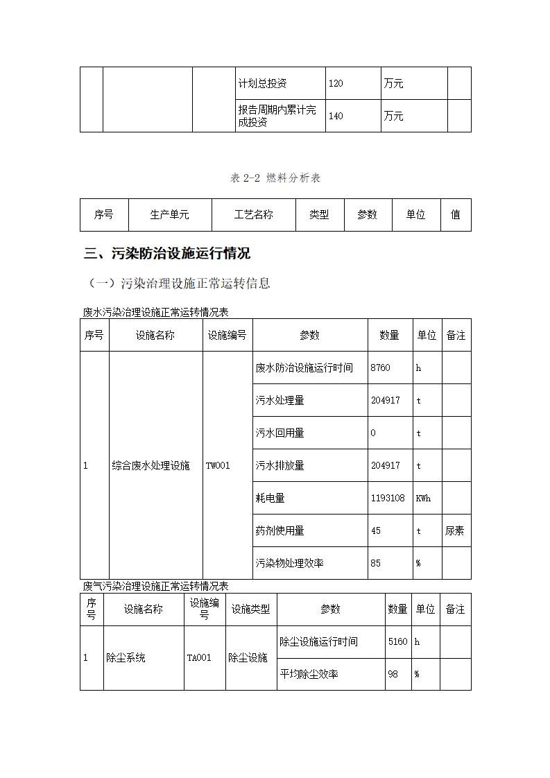 恒达科技泰兴有限公司-2021年排污许可证执行报告(图14)