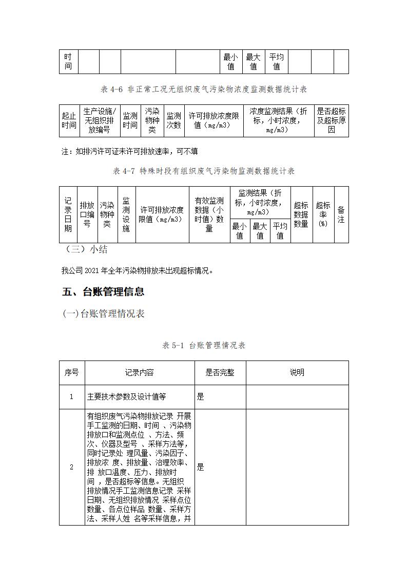 恒达科技泰兴有限公司-2021年排污许可证执行报告(图20)