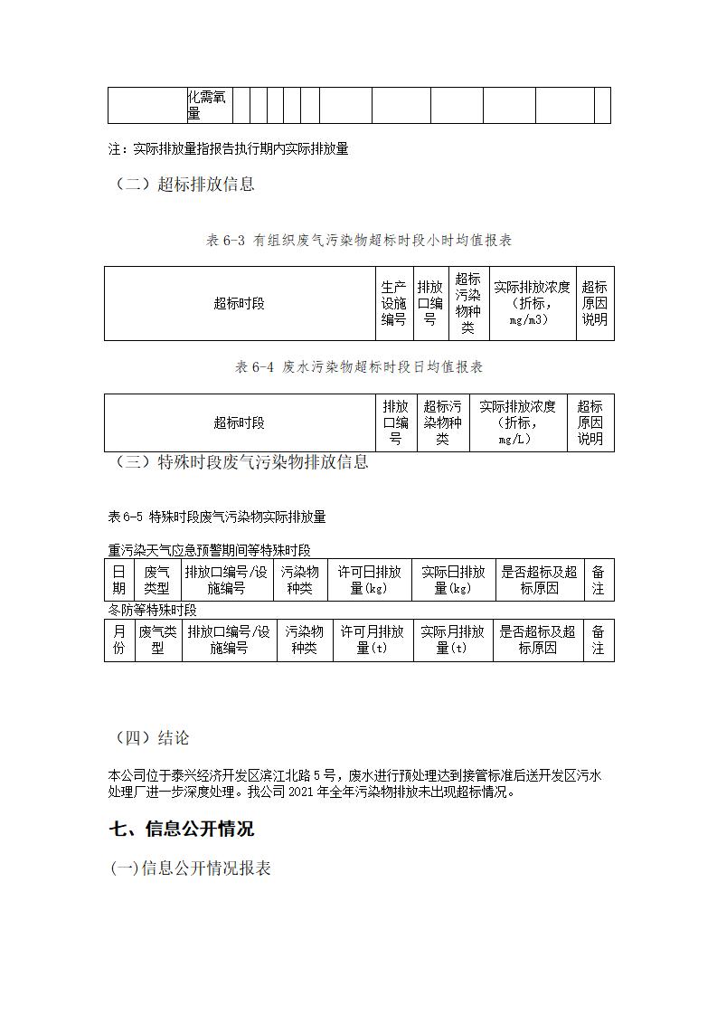 恒达科技泰兴有限公司-2021年排污许可证执行报告(图23)
