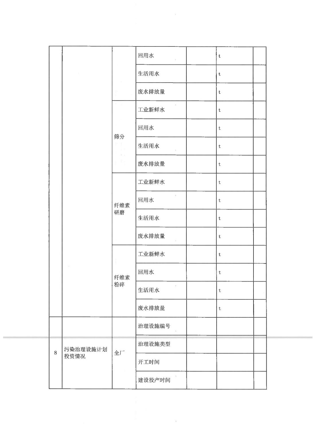 恒达科技泰兴有限公司-2021年排污许可证第二季度执行报告(图10)