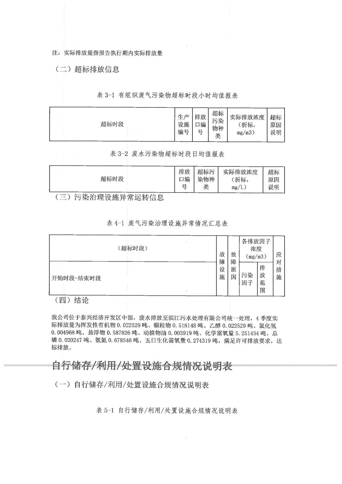 恒达科技泰兴有限公司-2021年排污许可证第二季度执行报告(图13)