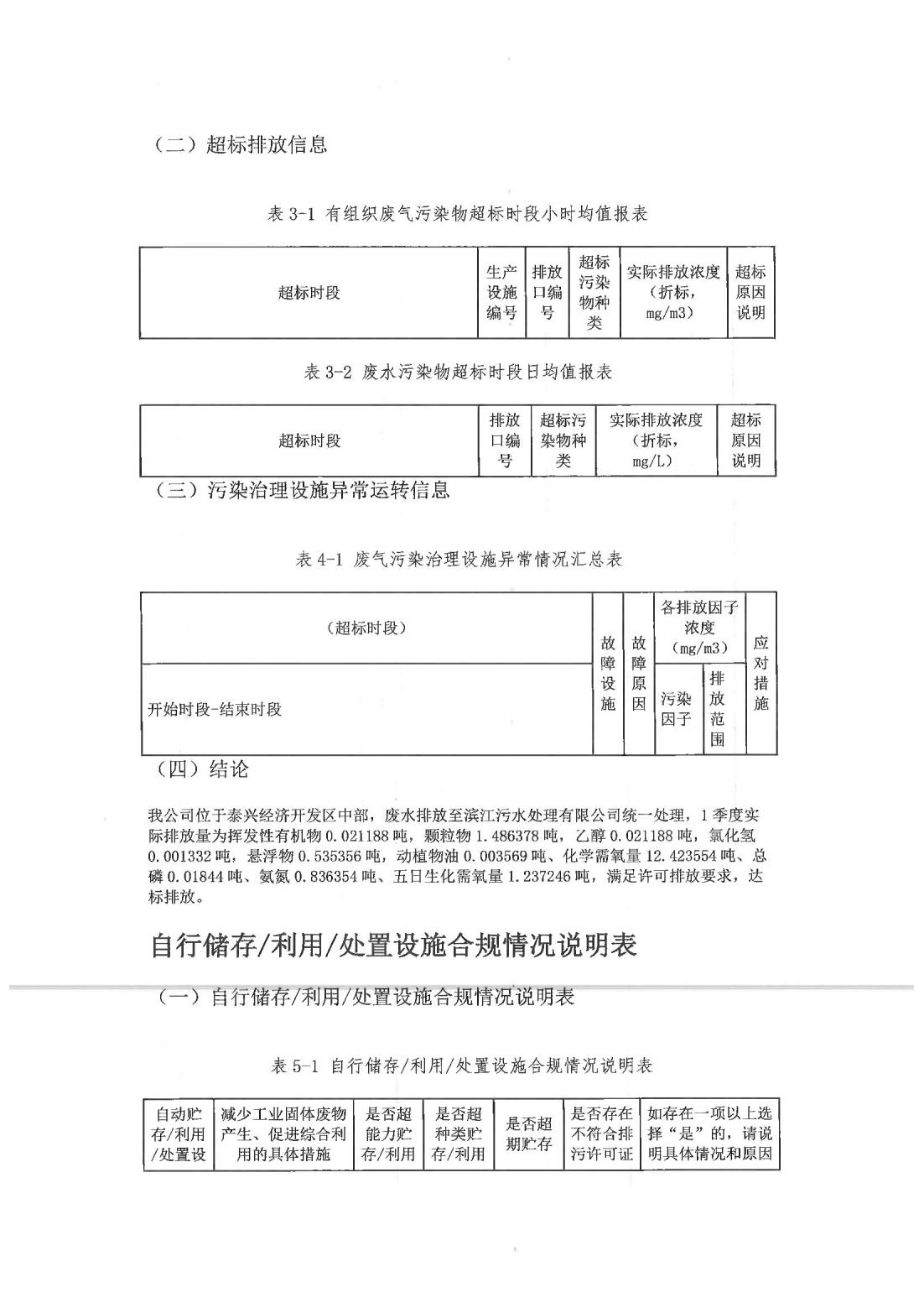 恒达科技泰兴有限公司-2021年排污许可证执行报告(图13)