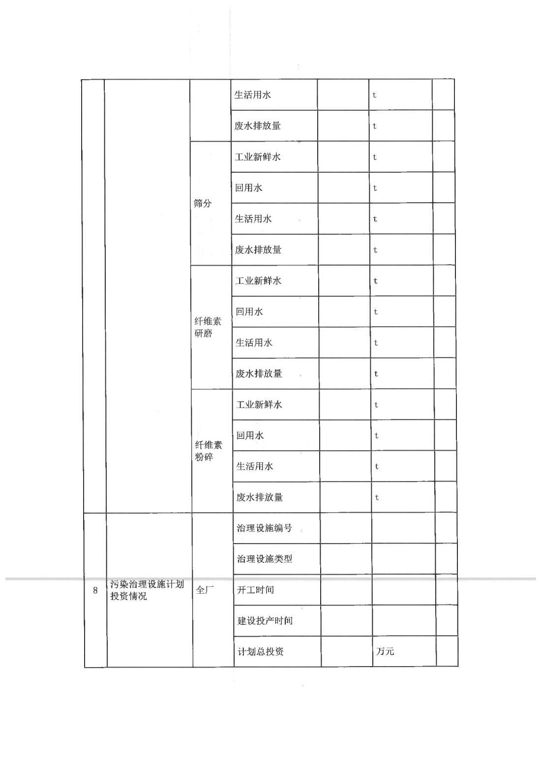 恒达科技泰兴有限公司-2021年排污许可证执行报告(图10)