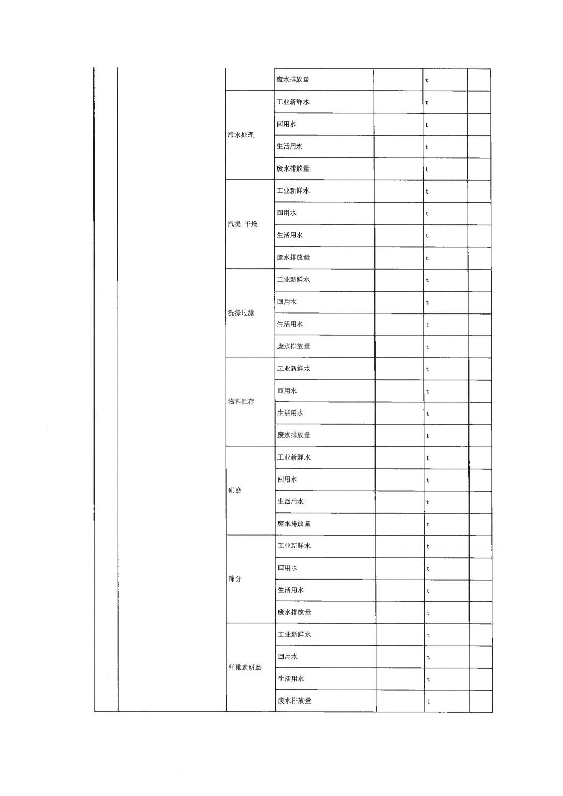 恒达科技泰兴有限公司-2021年排污许可证第三季度执行报告(图7)