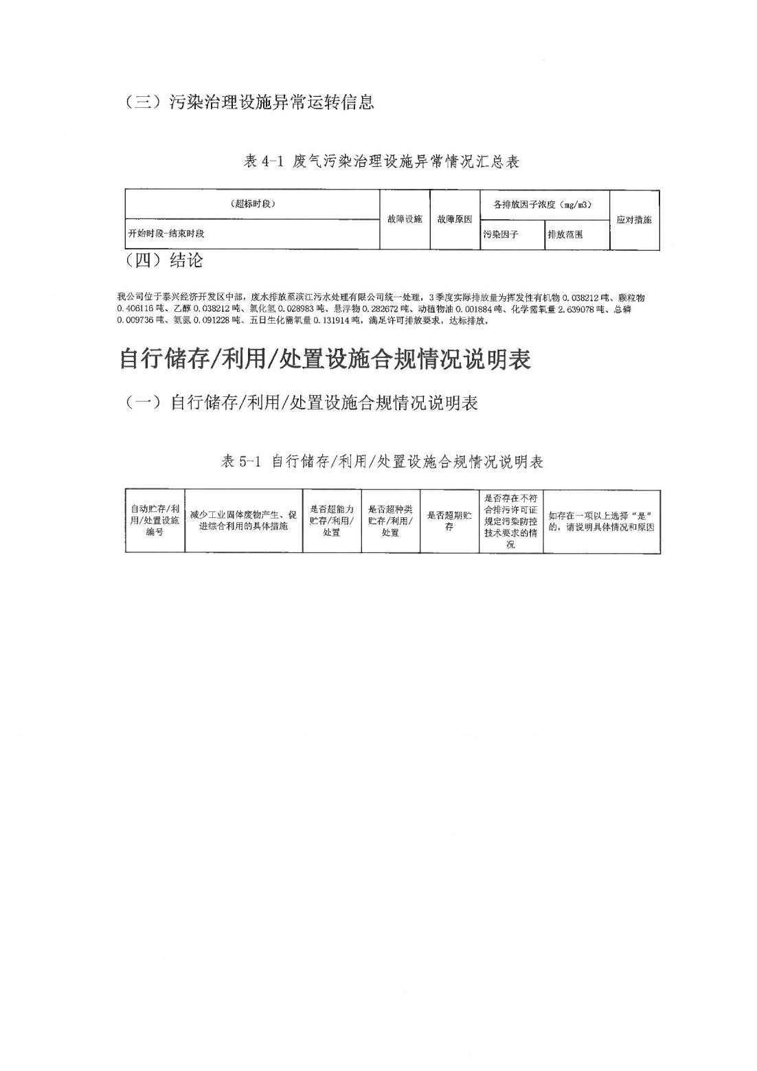 恒达科技泰兴有限公司-2021年排污许可证第三季度执行报告(图10)