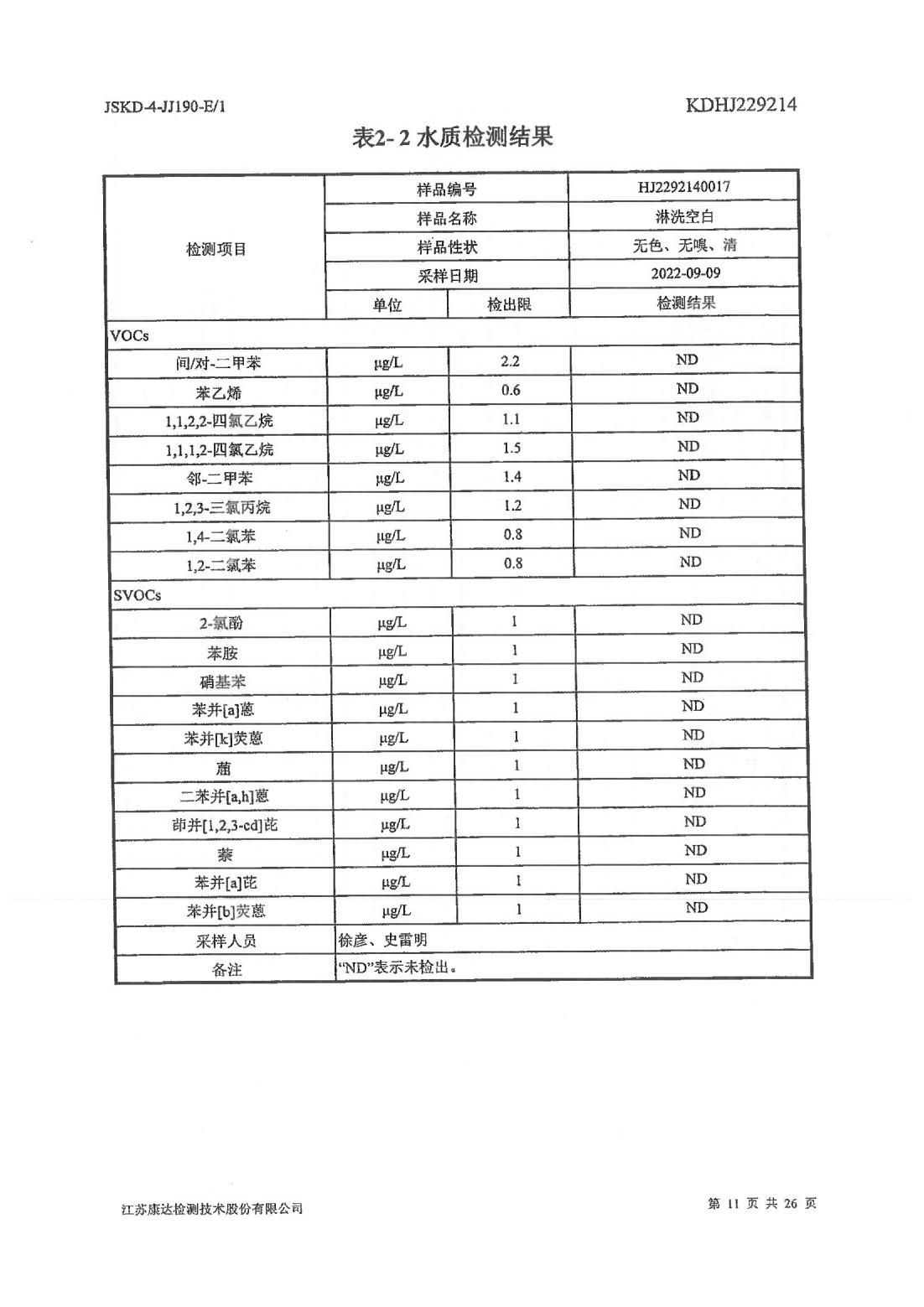 恒达科技泰兴有限公司-地下水、土壤检测报告(图11)