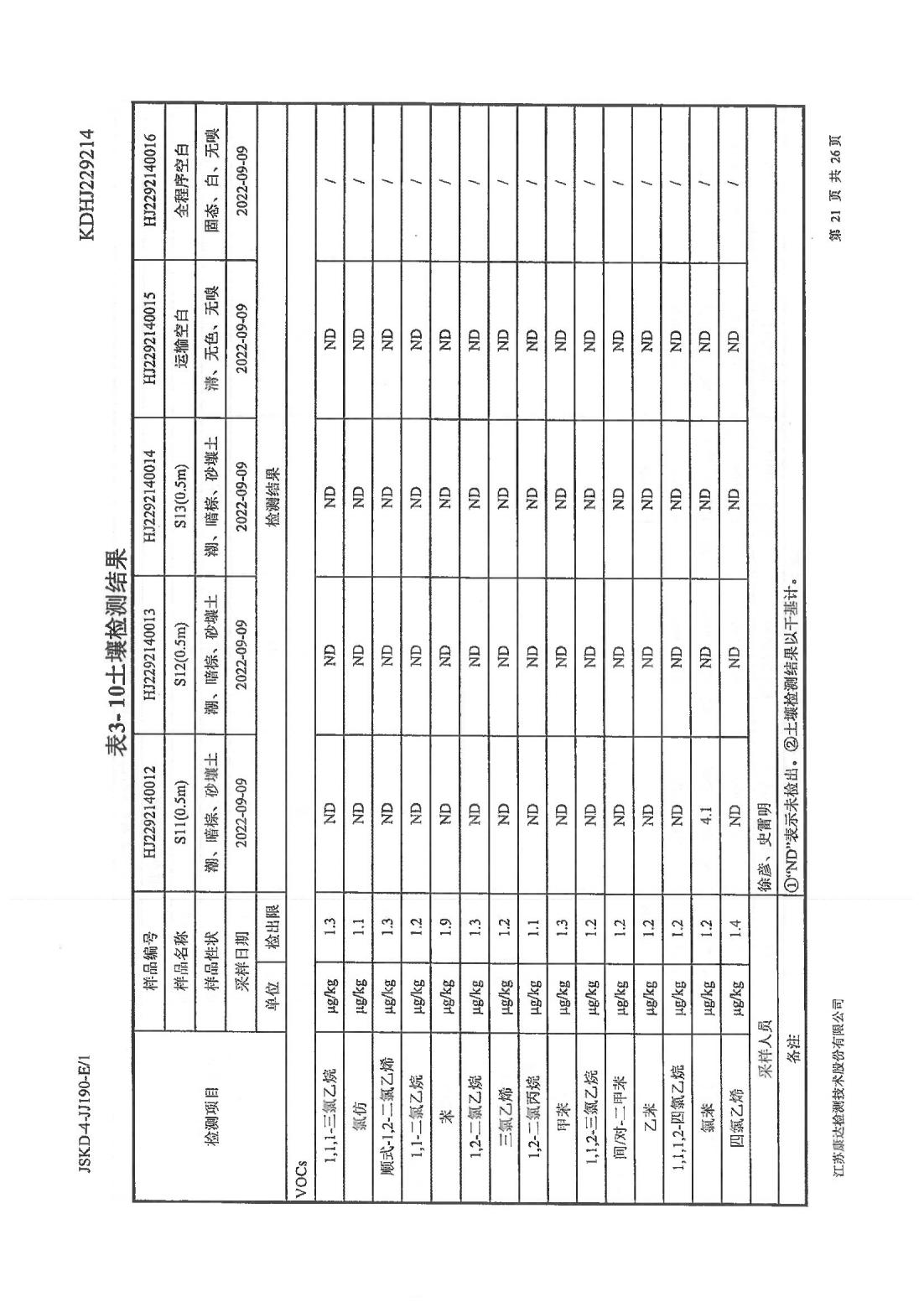 恒达科技泰兴有限公司-地下水、土壤检测报告(图21)