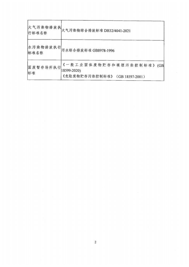 有毒有害自物质排放报告表(图4)