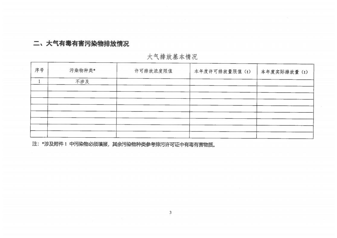 有毒有害自物质排放报告表(图5)
