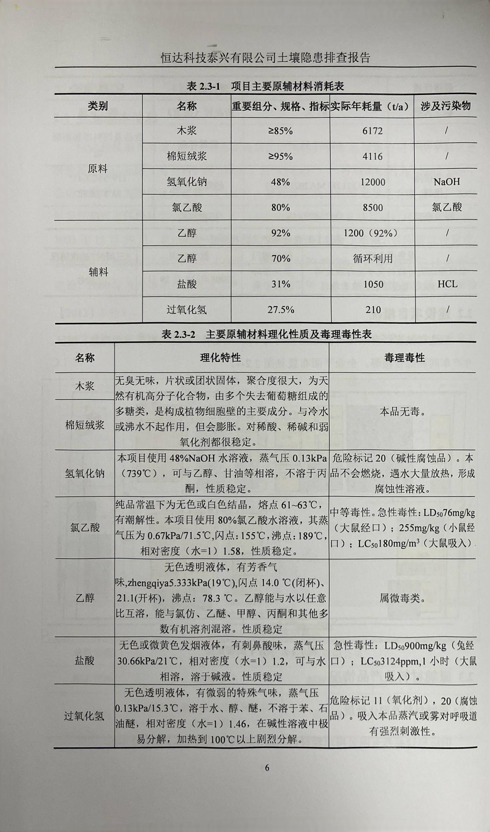 恒达科技泰兴有限公司土壤污染隐患排查报告(图9)