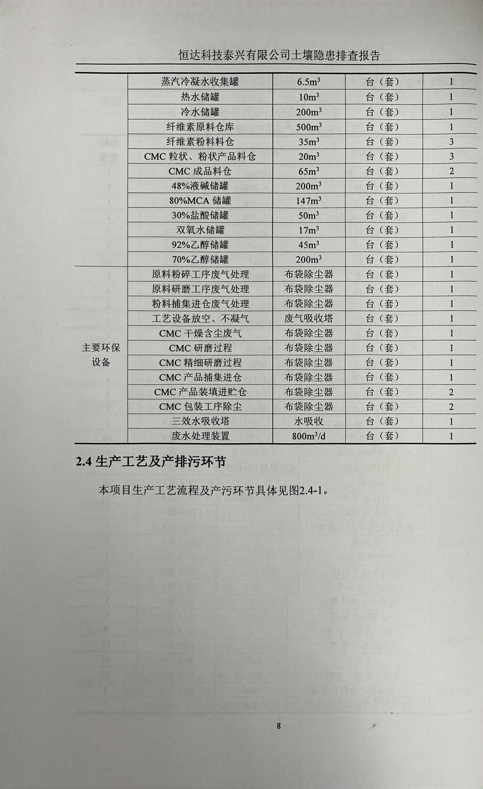 恒达科技泰兴有限公司土壤污染隐患排查报告(图11)