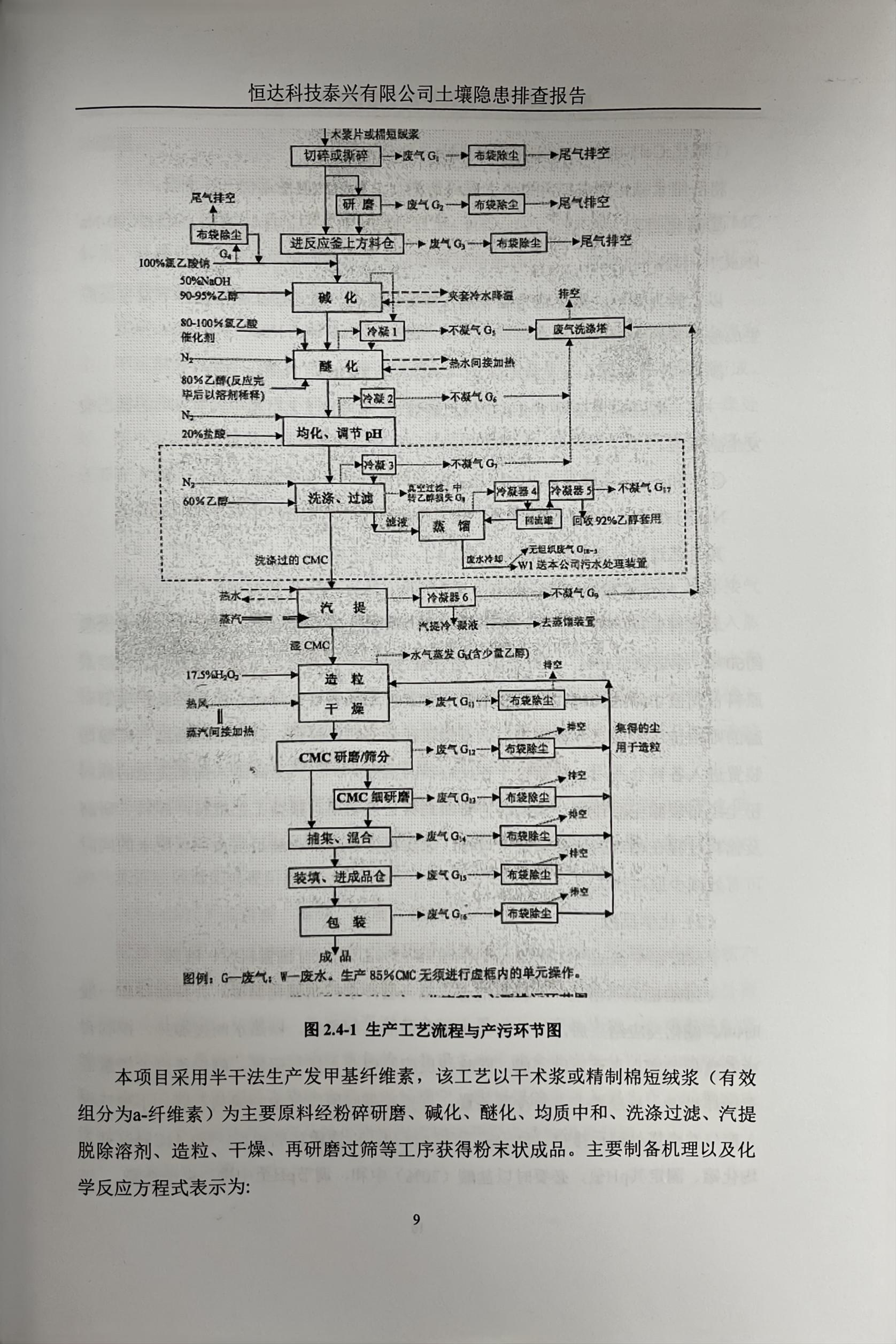恒达科技泰兴有限公司土壤污染隐患排查报告(图12)