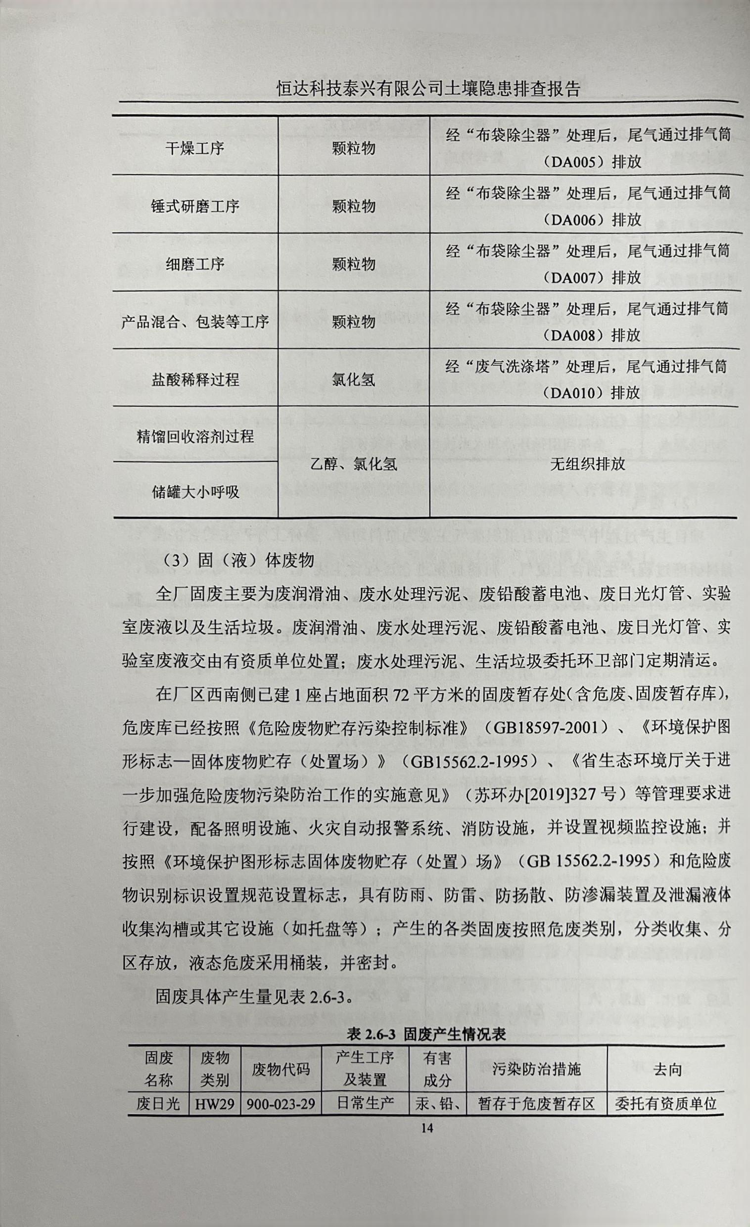 恒达科技泰兴有限公司土壤污染隐患排查报告(图17)