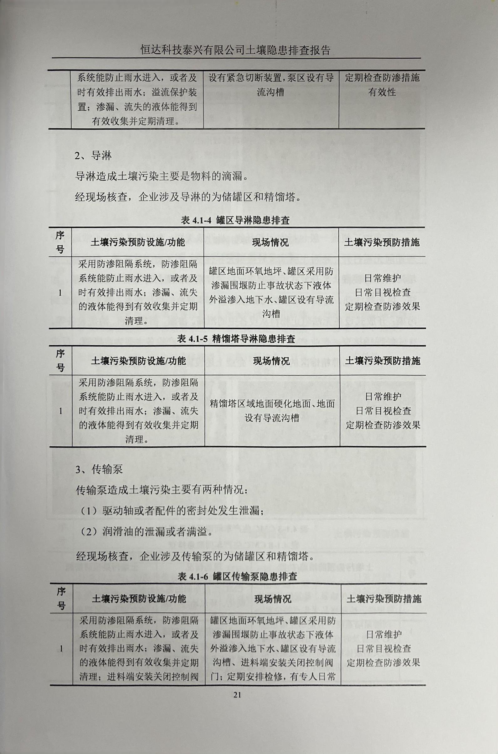 恒达科技泰兴有限公司土壤污染隐患排查报告(图24)
