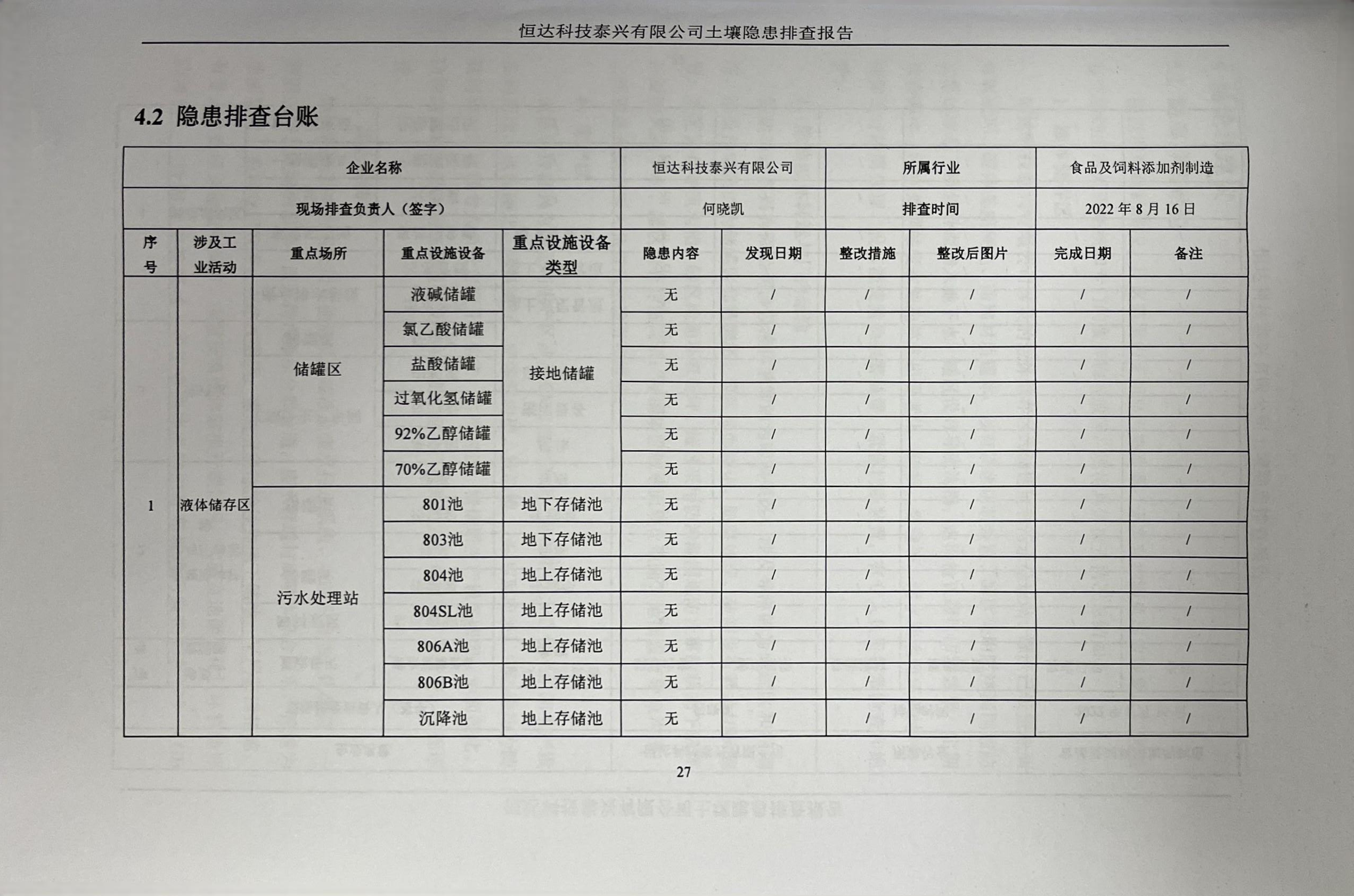 恒达科技泰兴有限公司土壤污染隐患排查报告(图30)